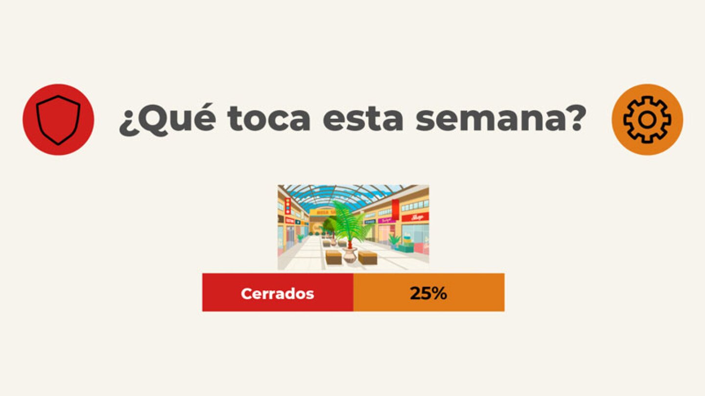 semáforo de riesgo epidemiológico México 10 de julio