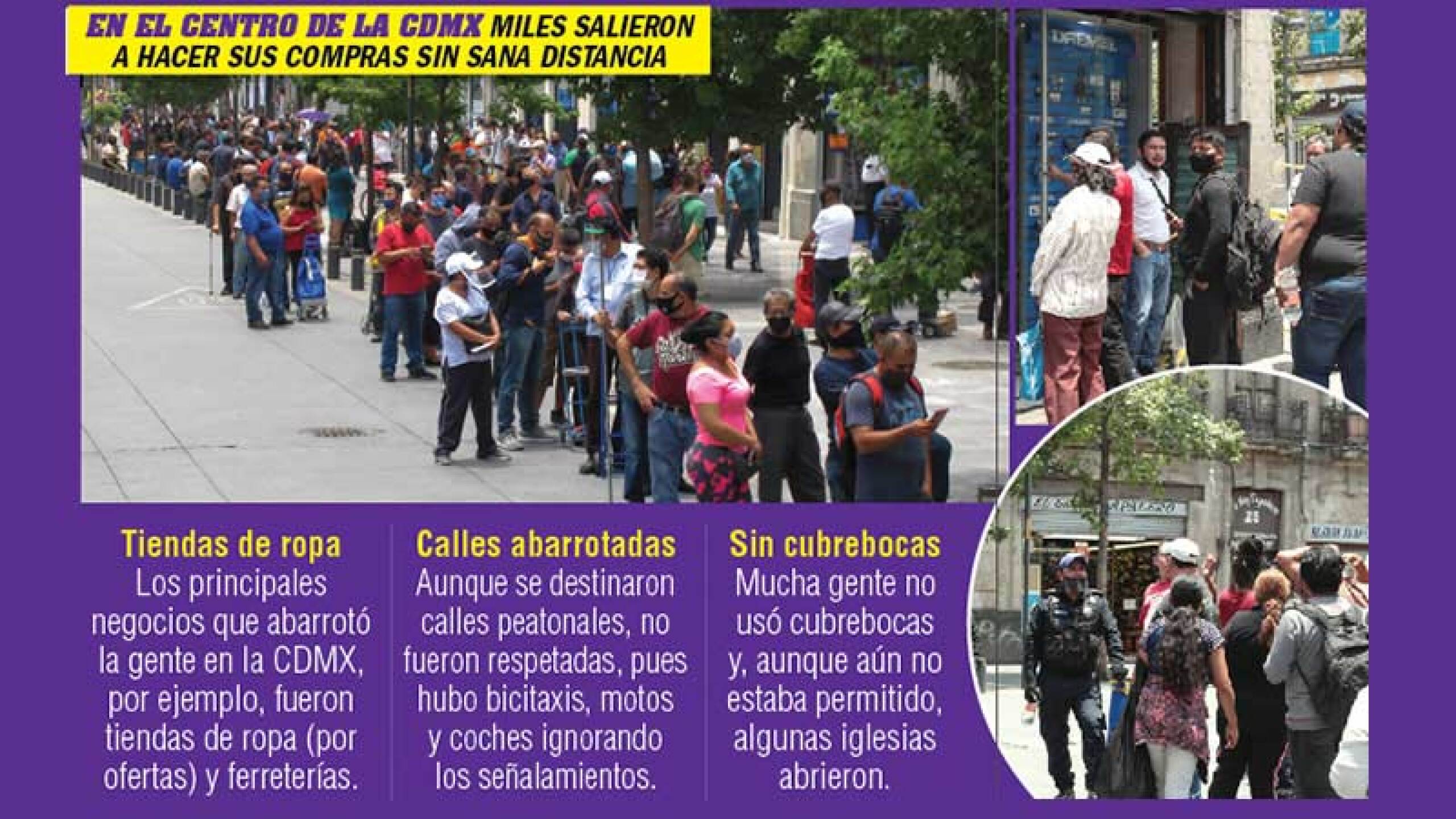 Covid-19 México CDMX Pandemia Medidas de salud y seguridad Contagios Semáforo Epidemiológico Naranja