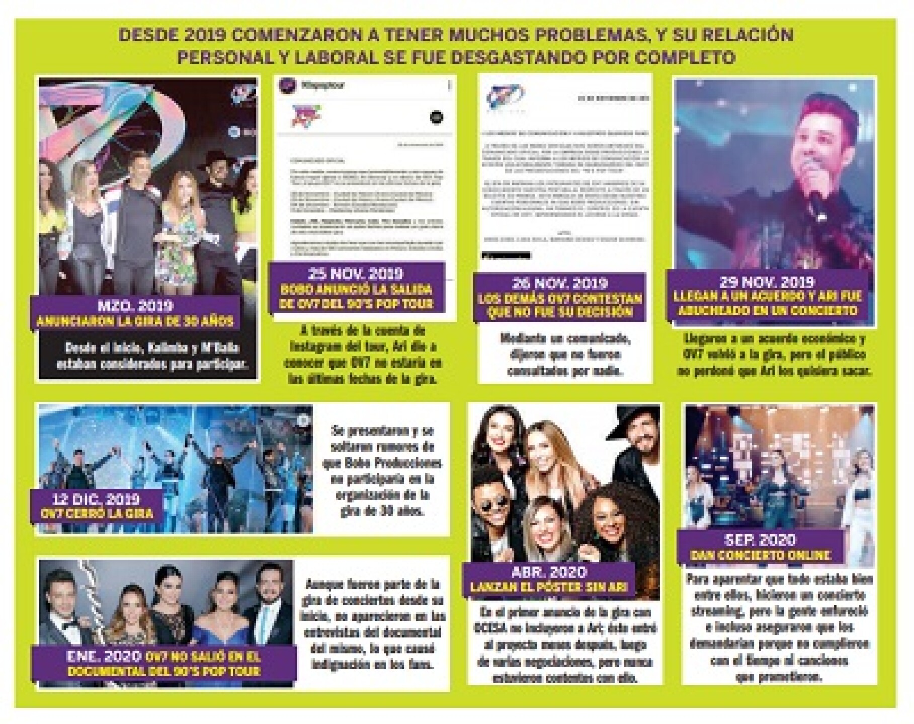 lidia avila ov7 tvnotas