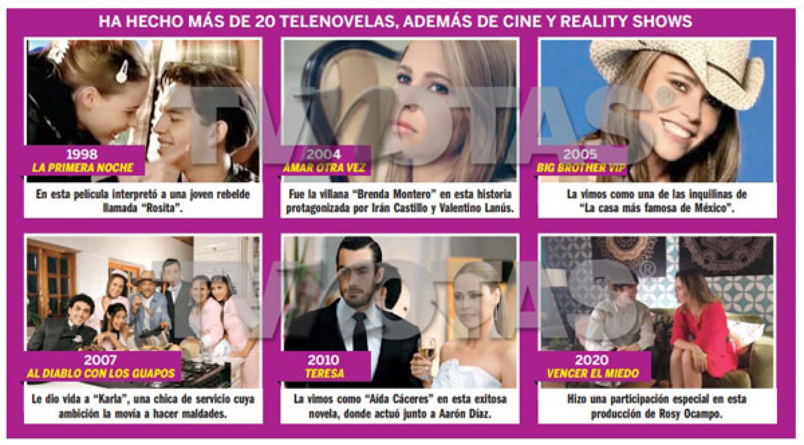 margarita magaña tvnotas