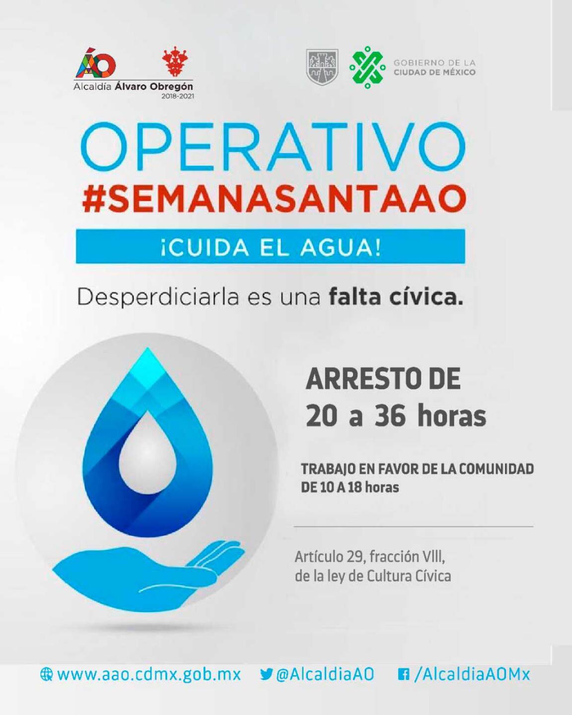 No desperdicies agua indiscriminadamente