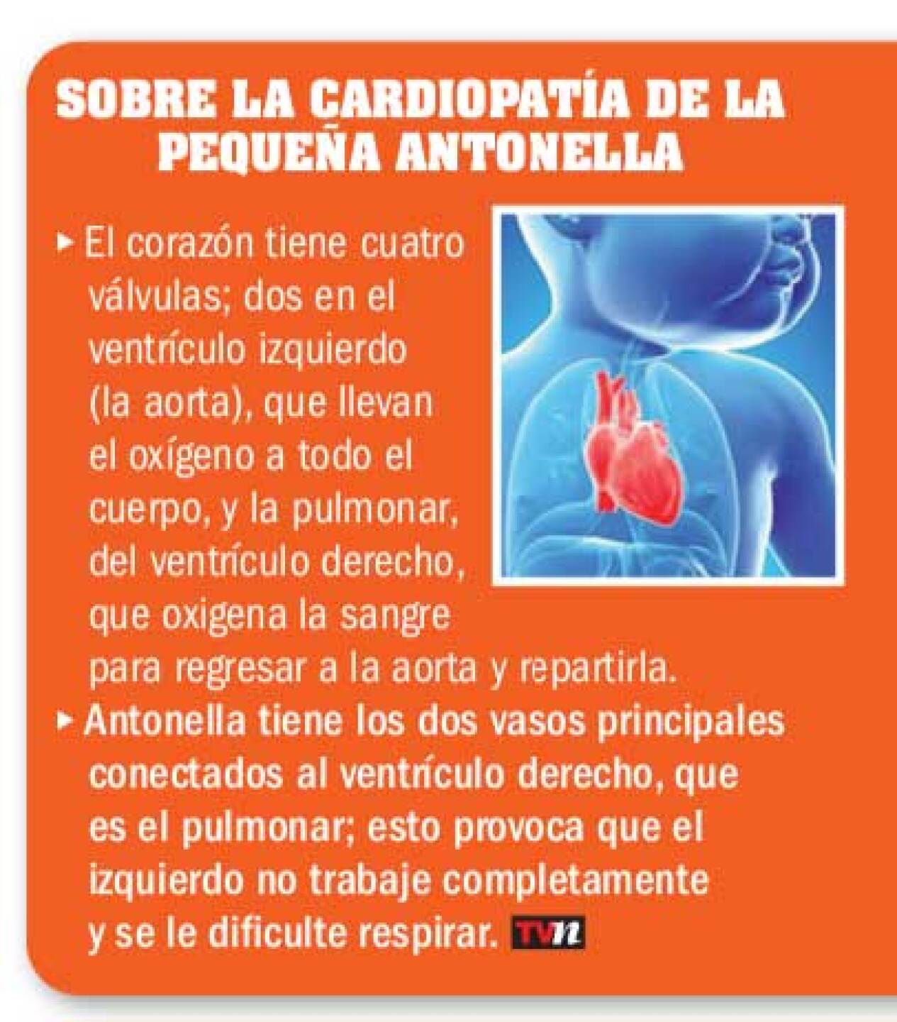 Antonella no corre riesgo de sufrir un paro cardiaco