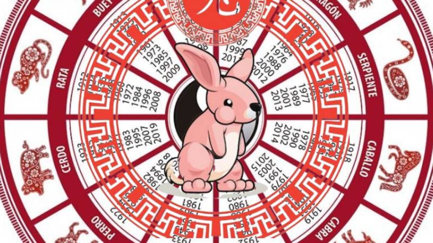 Horóscopo chino: Conoce lo que te depara este 2023; el año del conej