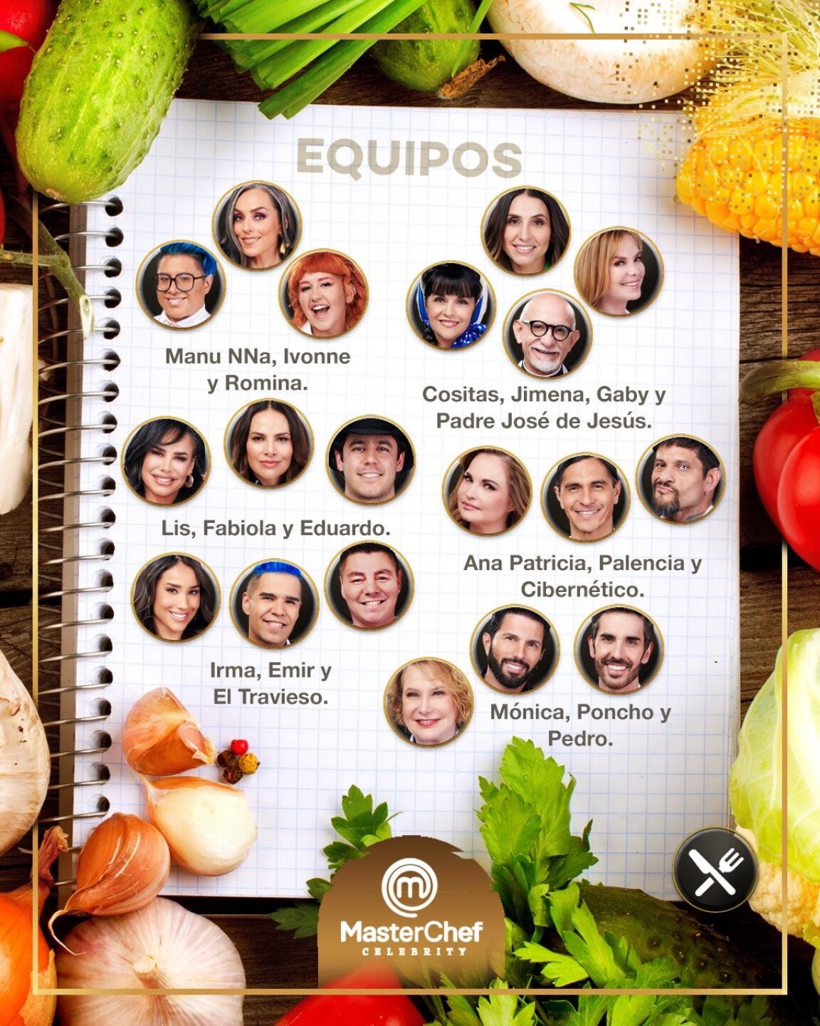 Masterchef Celebrity Equipos