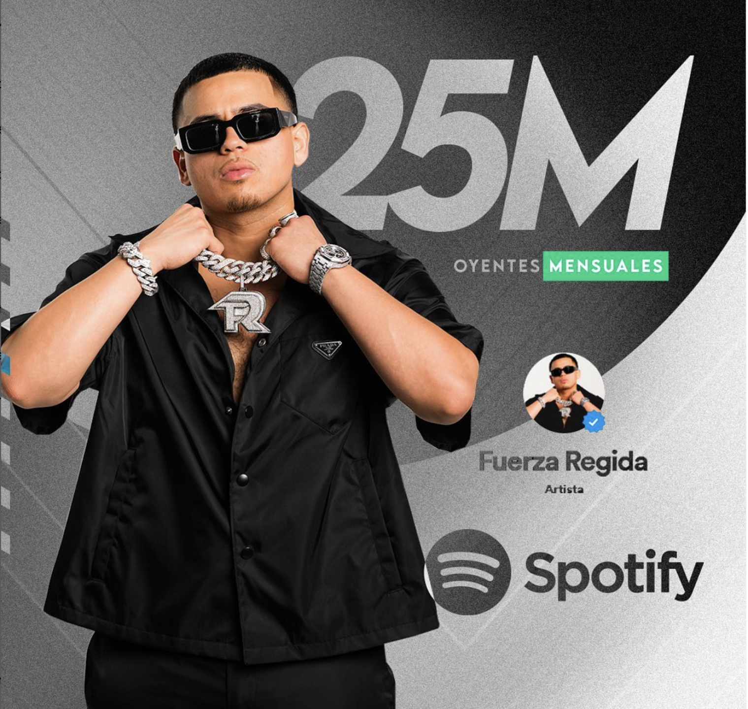 10 cosas que no sabías de Fuerza Regida