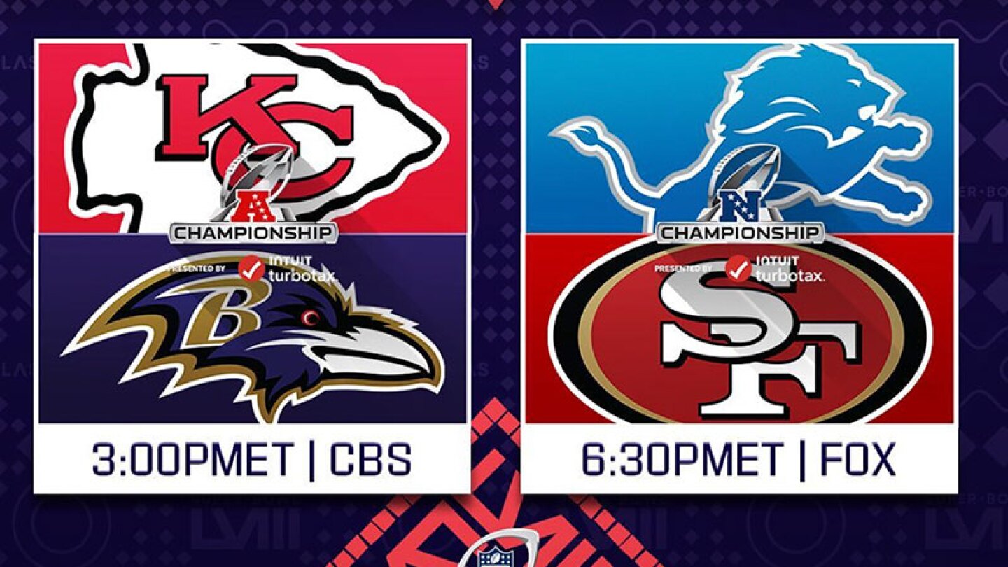 NFL 2025 Así se jugarán las finales de la conferencias ¿Quiénes