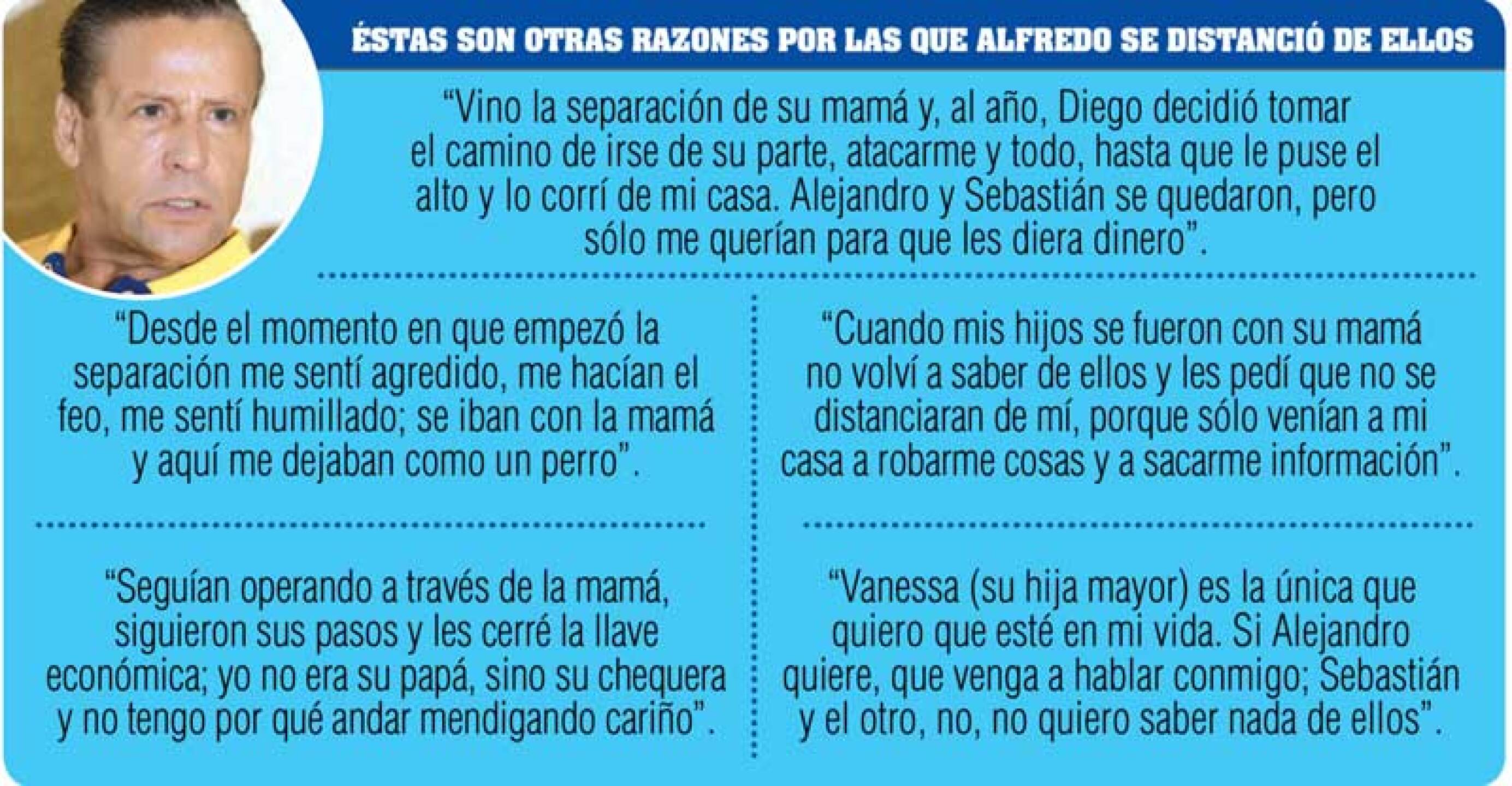 Alfredo Adame quiere que sus hijos se disculpen