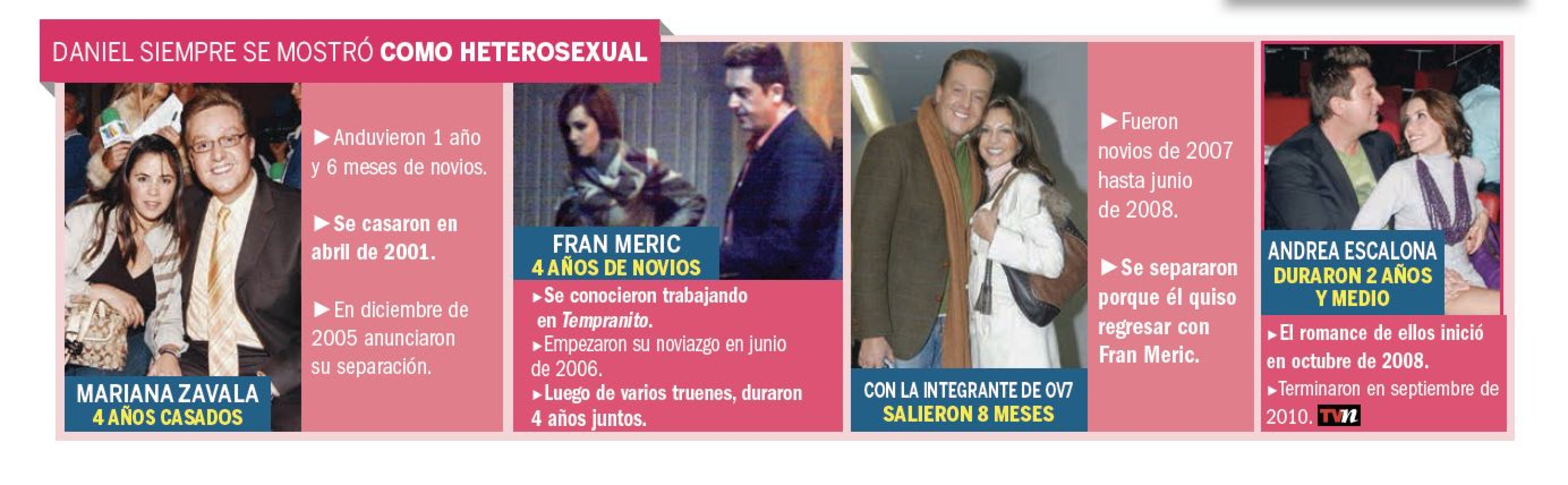 Él ha tenido muchas relaciones heterosexuales.