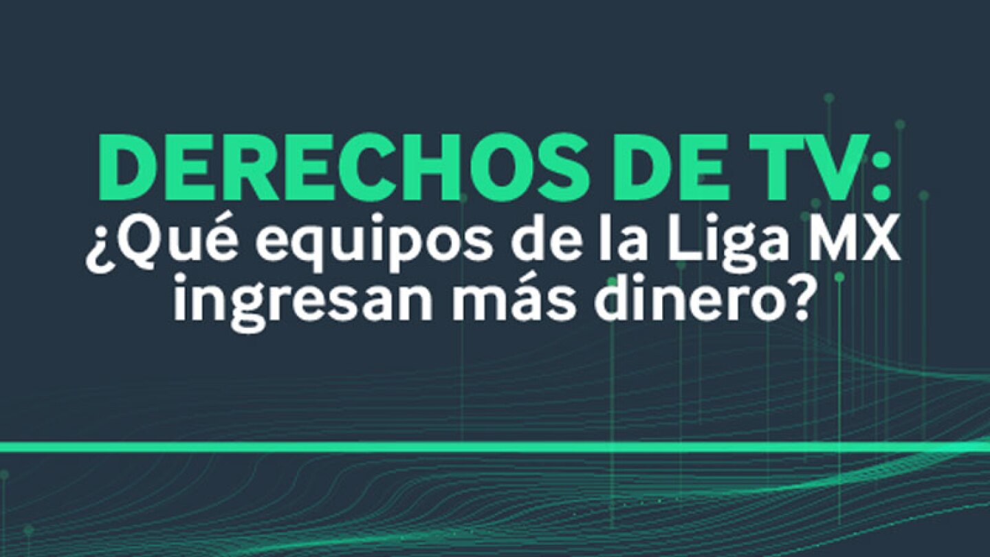 transmisiones futbol