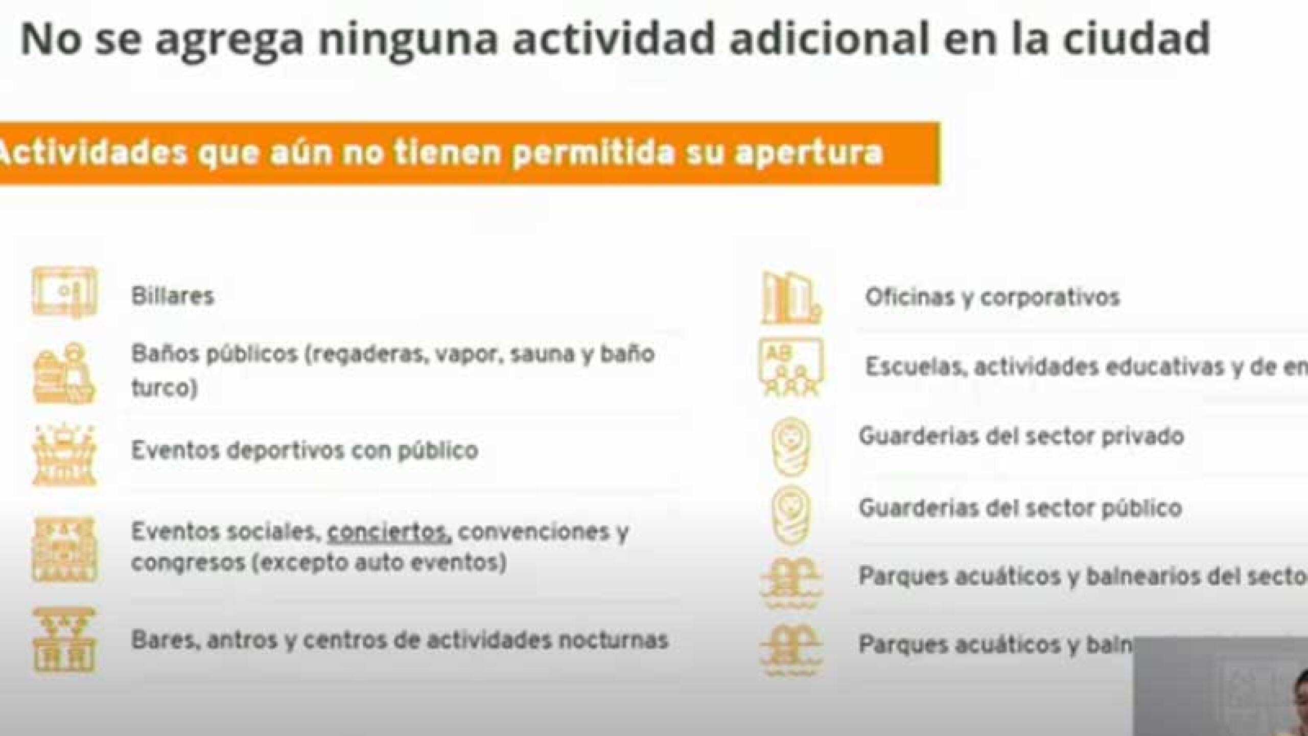 Actividades