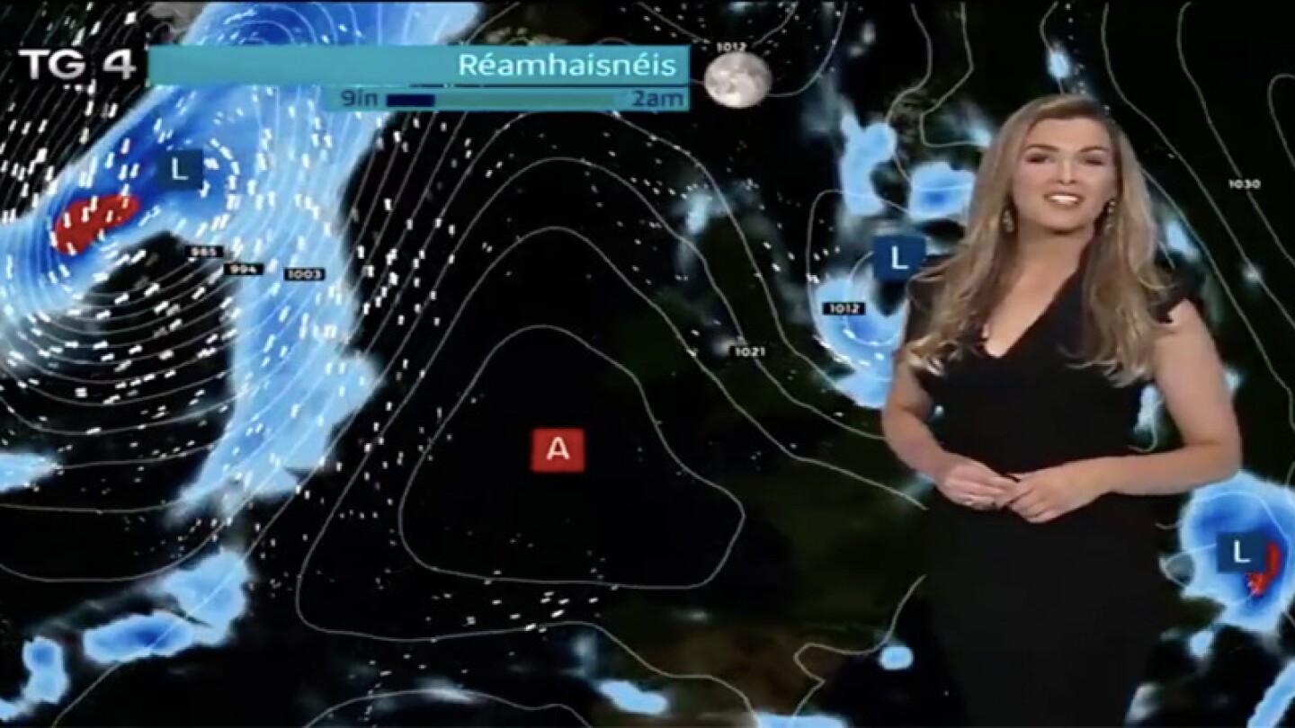 Presentadoras del clima.