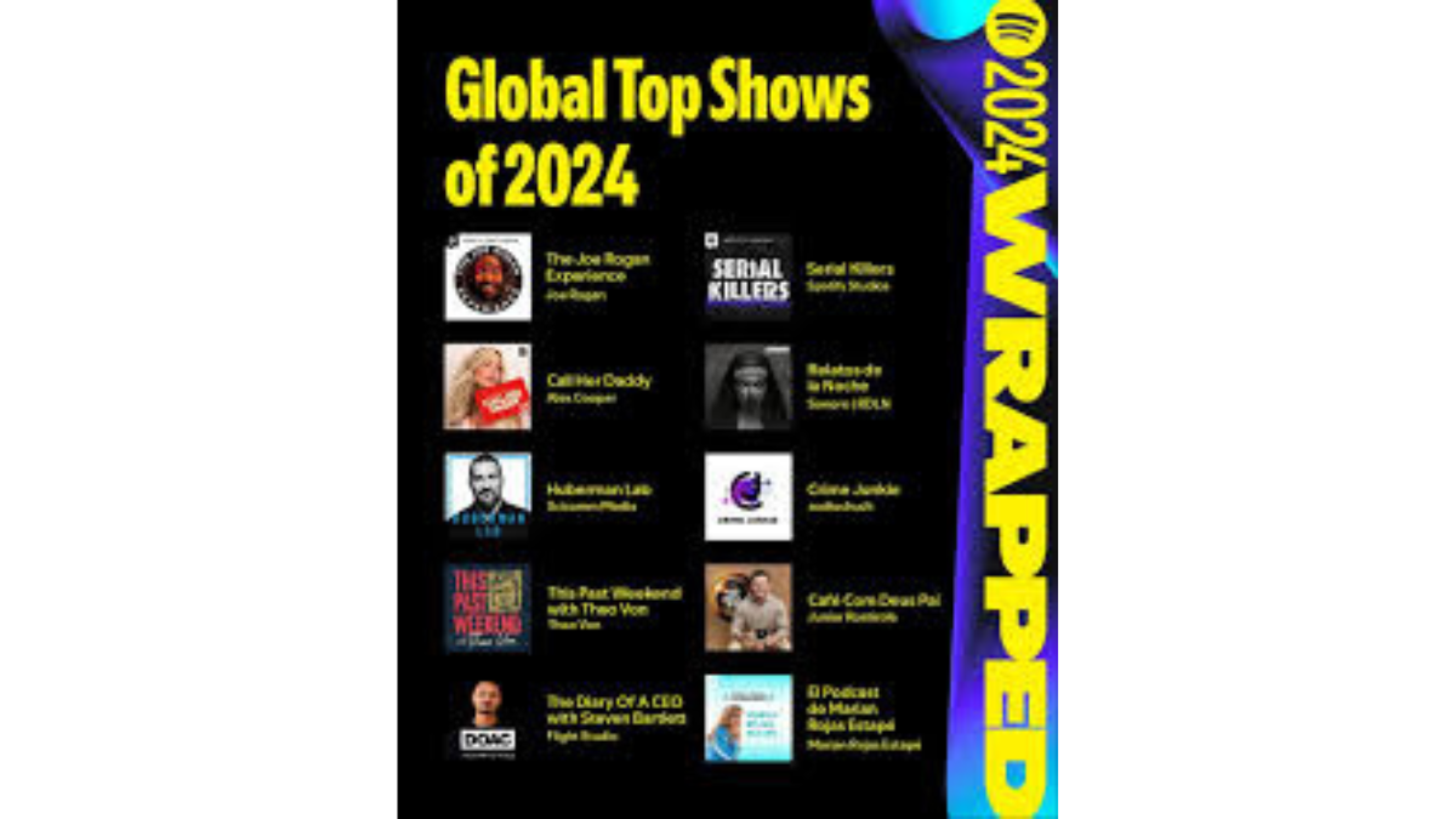 Creador de "Relatos de la Noche", es acusado de abuso sexual por su prima