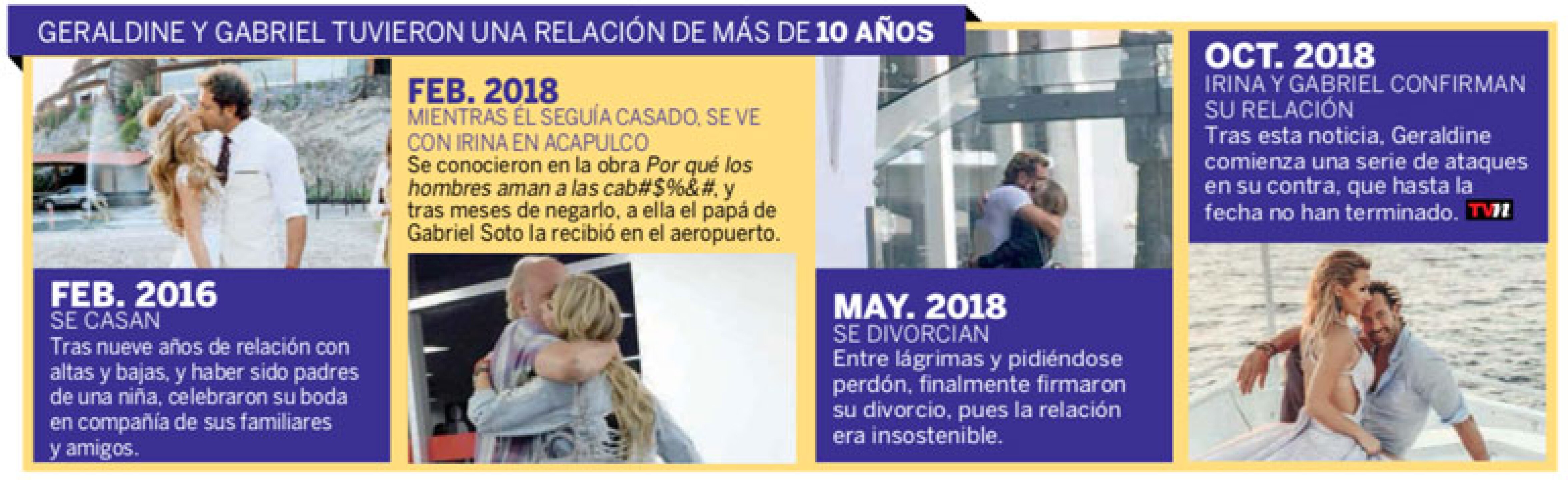 gabriel soto geraldine bazán hijas fiesta Miami