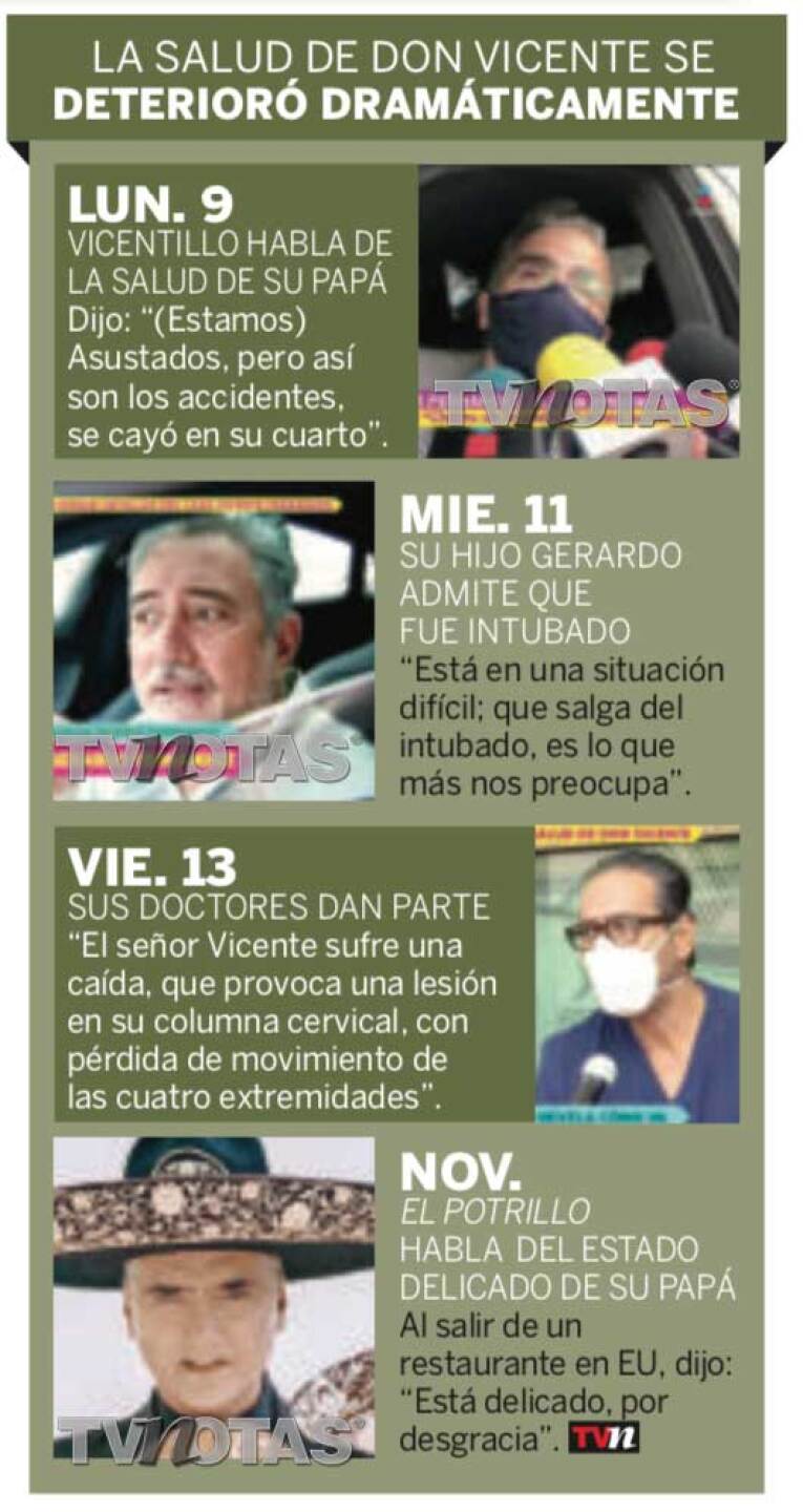 Al final su corazón falló pero tenía falla renal y el pulmón lleno de sangre