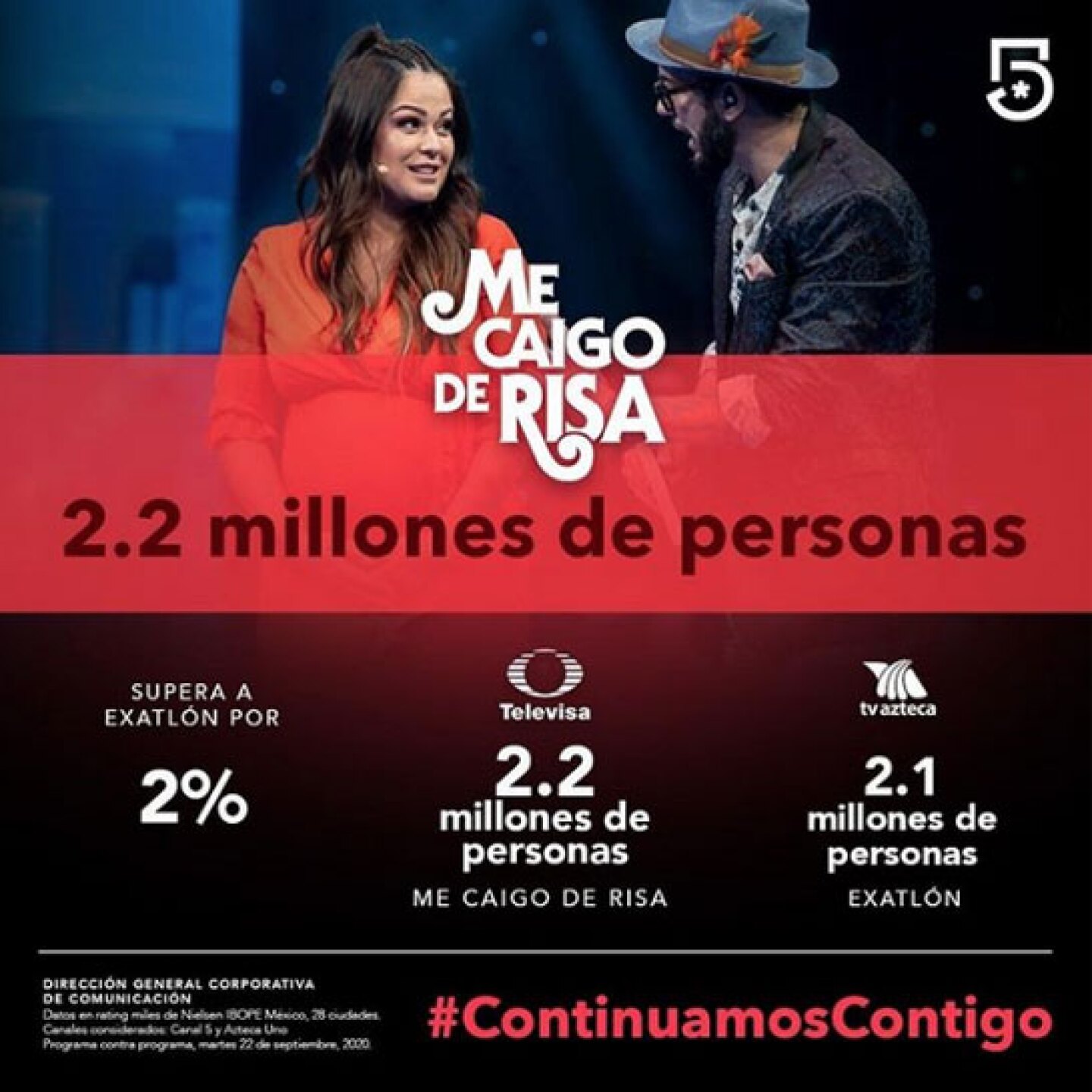 me caigo de risa dont lo hagas exatlón rating