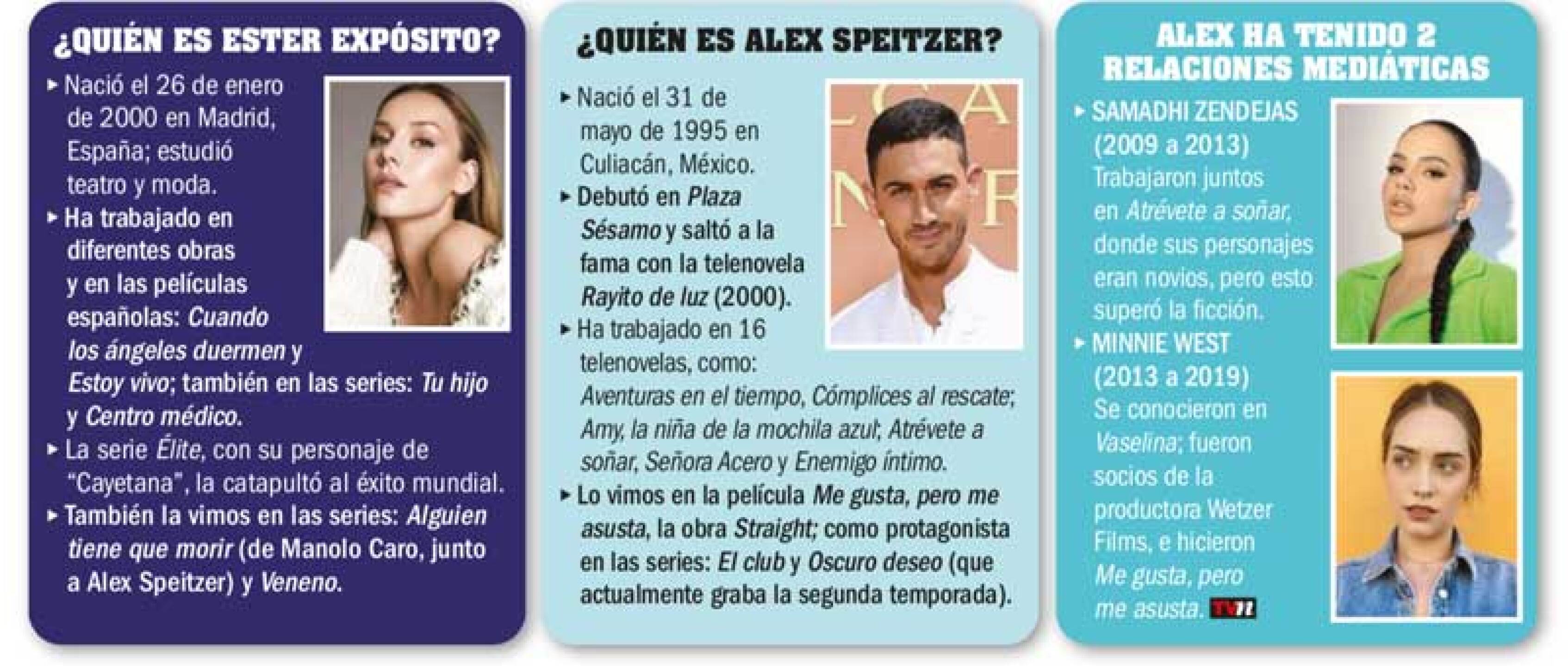 ester expósito se cansó de alex speitzer y lo corrió de su depa