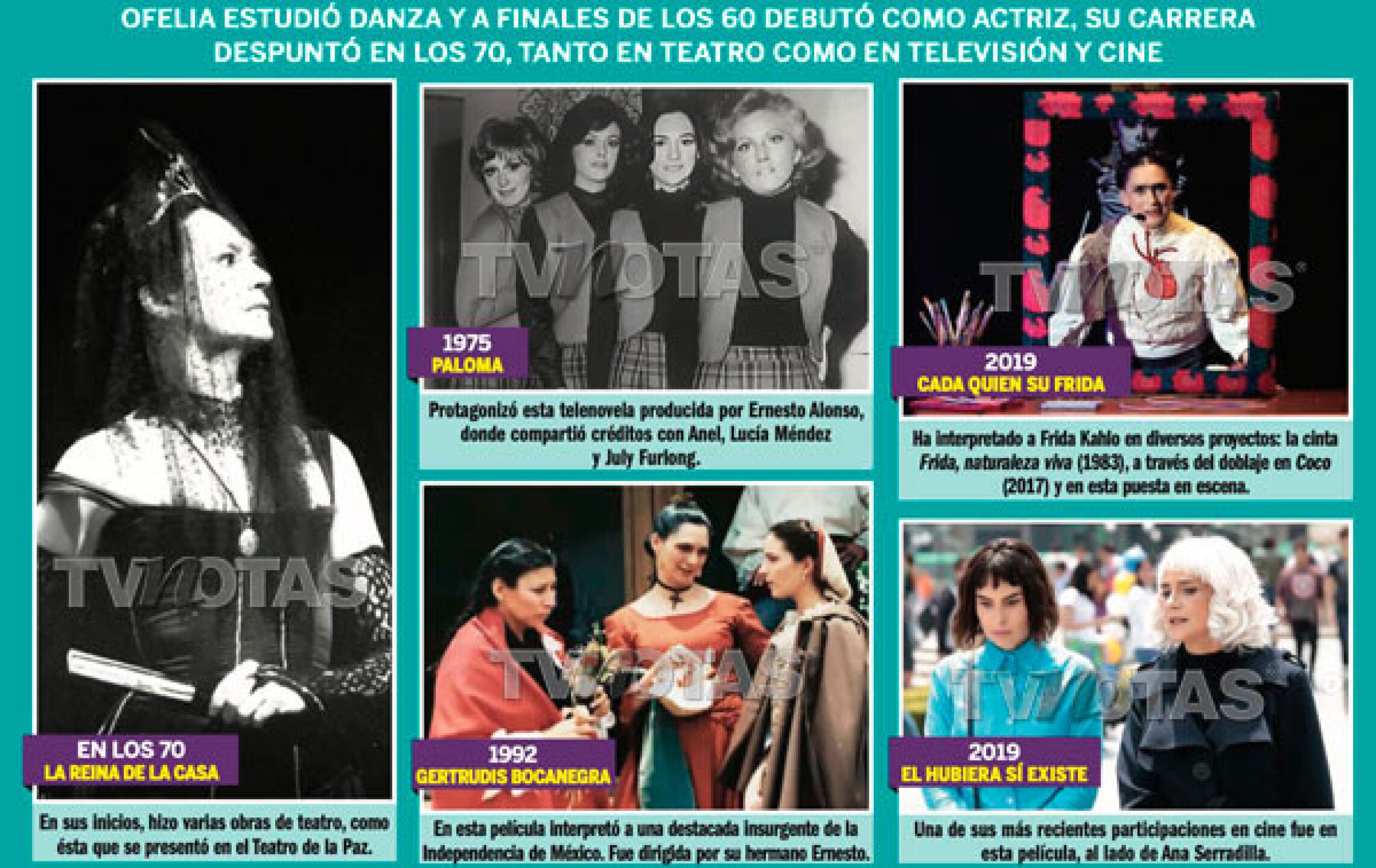 Ofelia Medina estudió danza