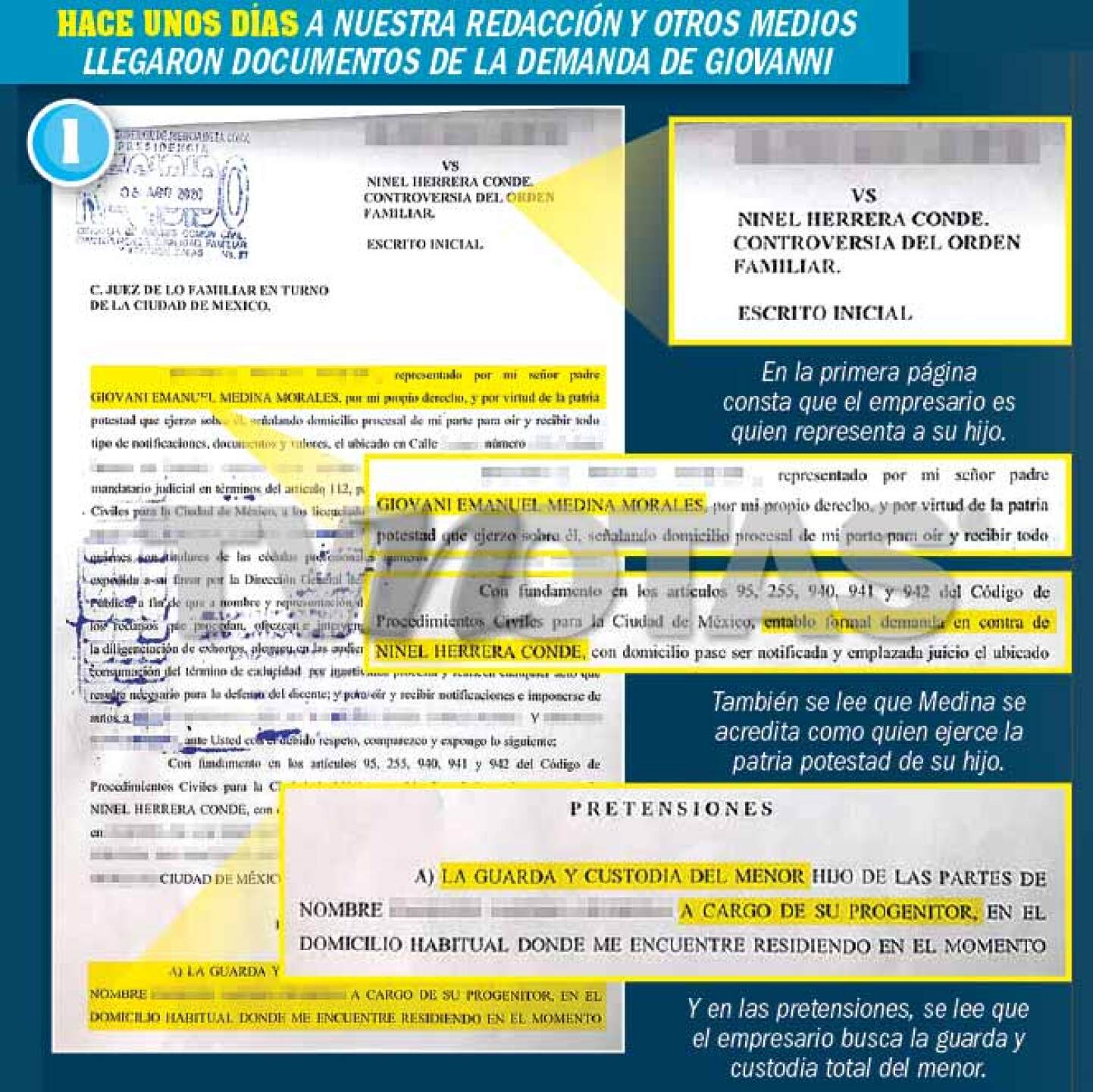 Ninel Conde Giovanni Medina Batalla Conflicto Legal Custodia Hijo Mala Madre Excesos Pruebas Guarda Custodia