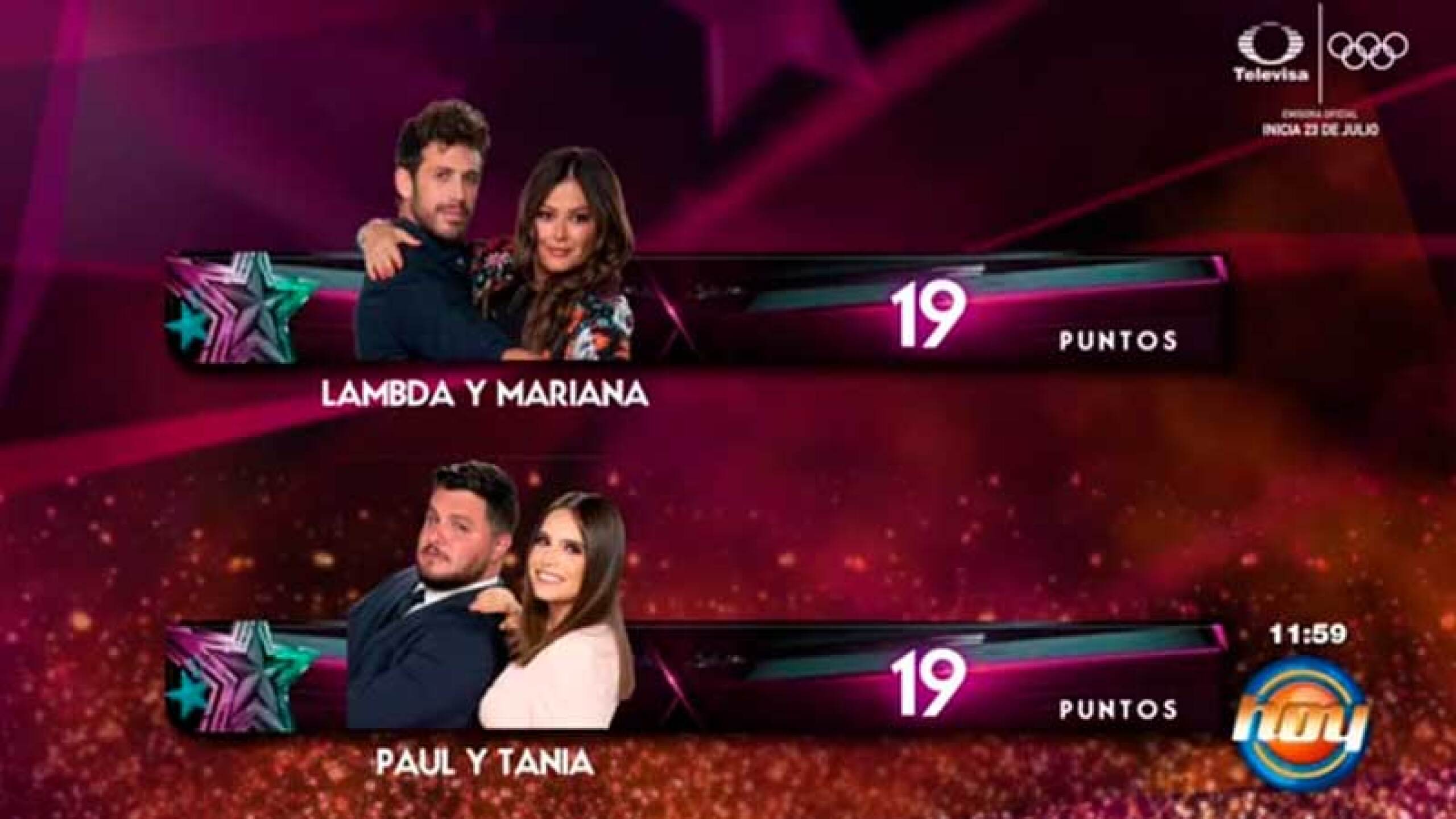 Las dos parejas están empatadas