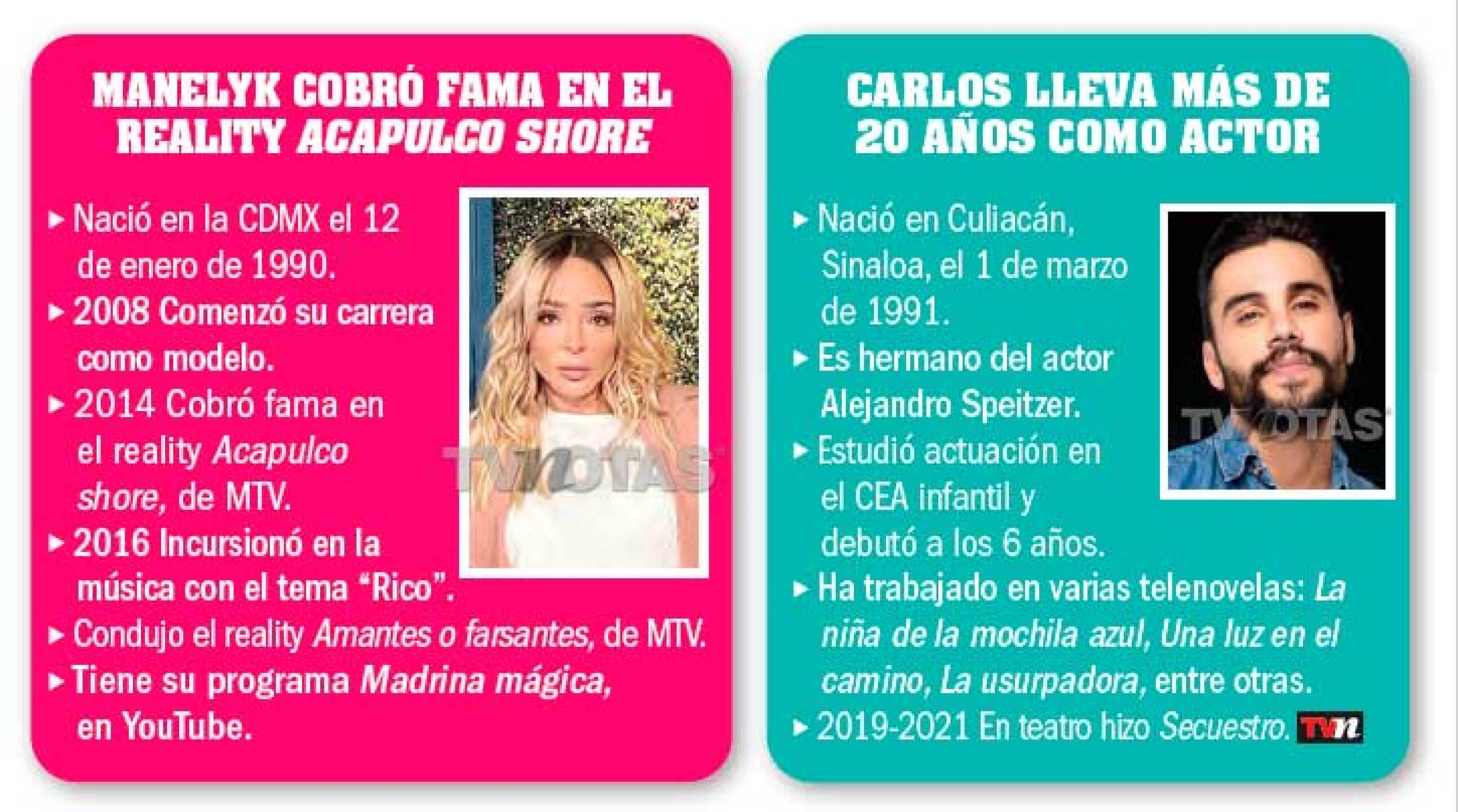 Captamos a Manelyk con Carlos Speitzer muy amorosos en una fondita de San Ángel