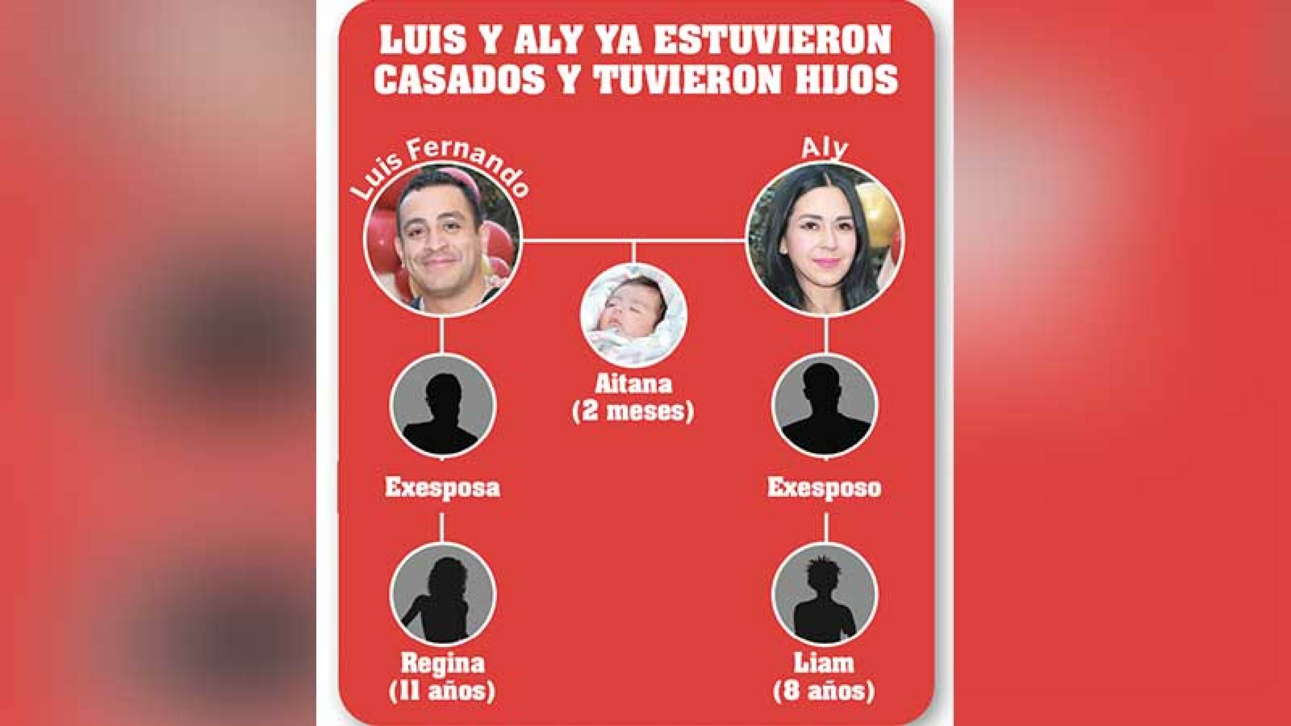 Divorciados