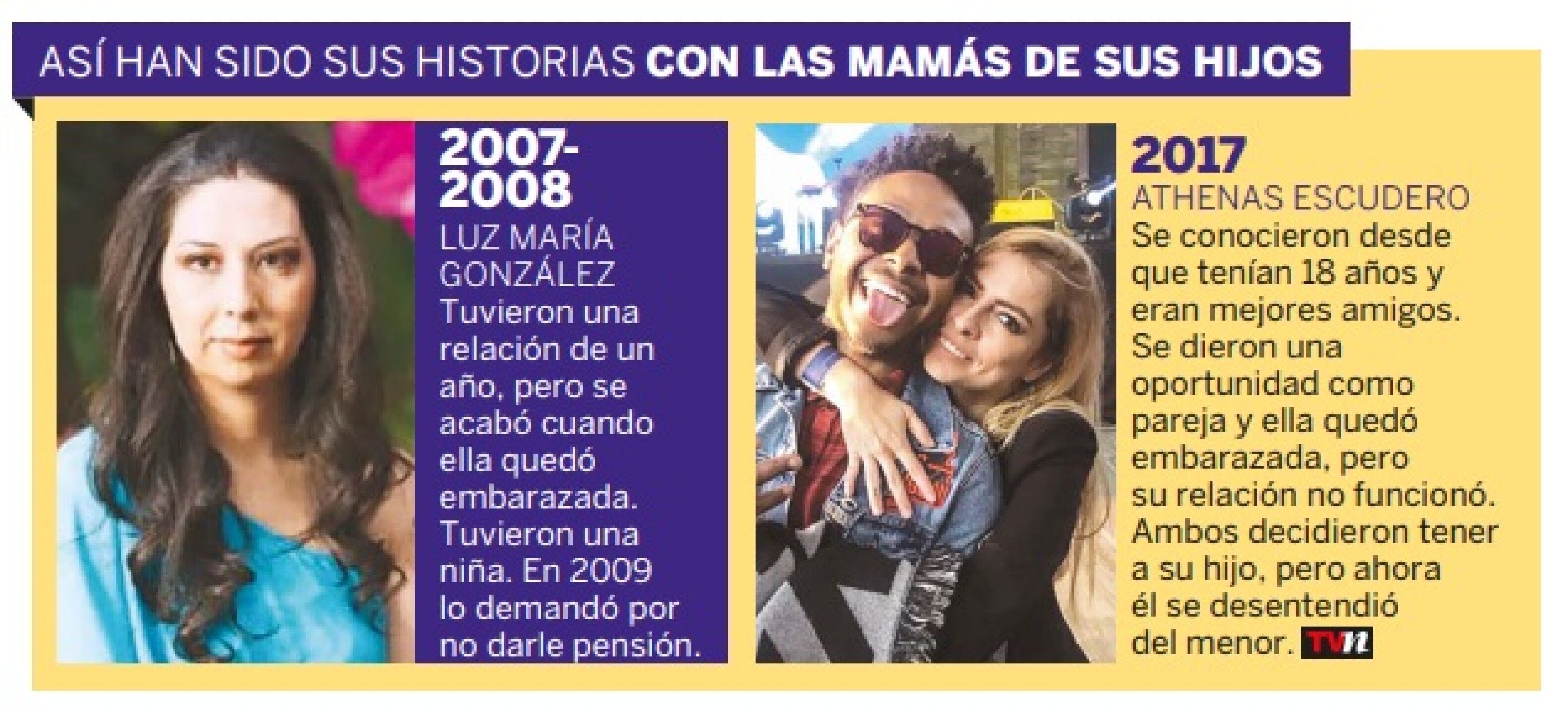 Exparejas de Kalimba mamás de sus hijos