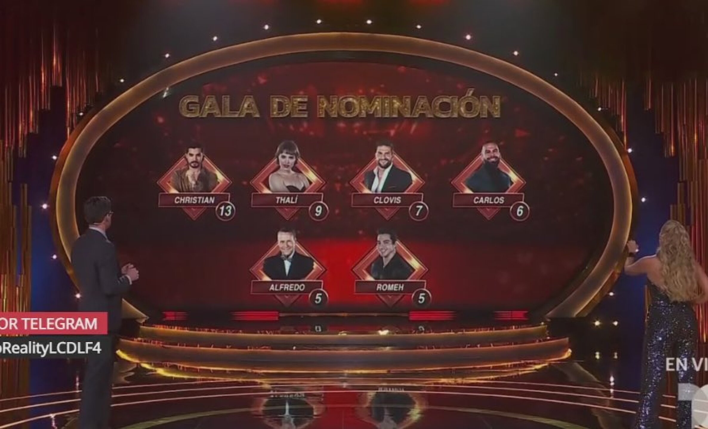 Ellos fueron los primeros nominados de La casa de los famosos de Telemundo