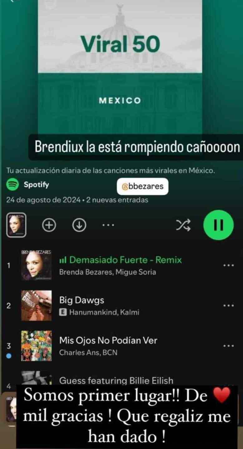 Demasiado fuerte encabeza listas de popularidad