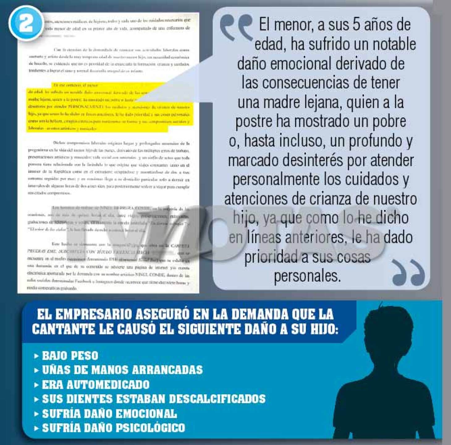 Ninel Conde Giovanni Medina Batalla Conflicto Legal Custodia Hijo Mala Madre Excesos Pruebas Guarda Custodia