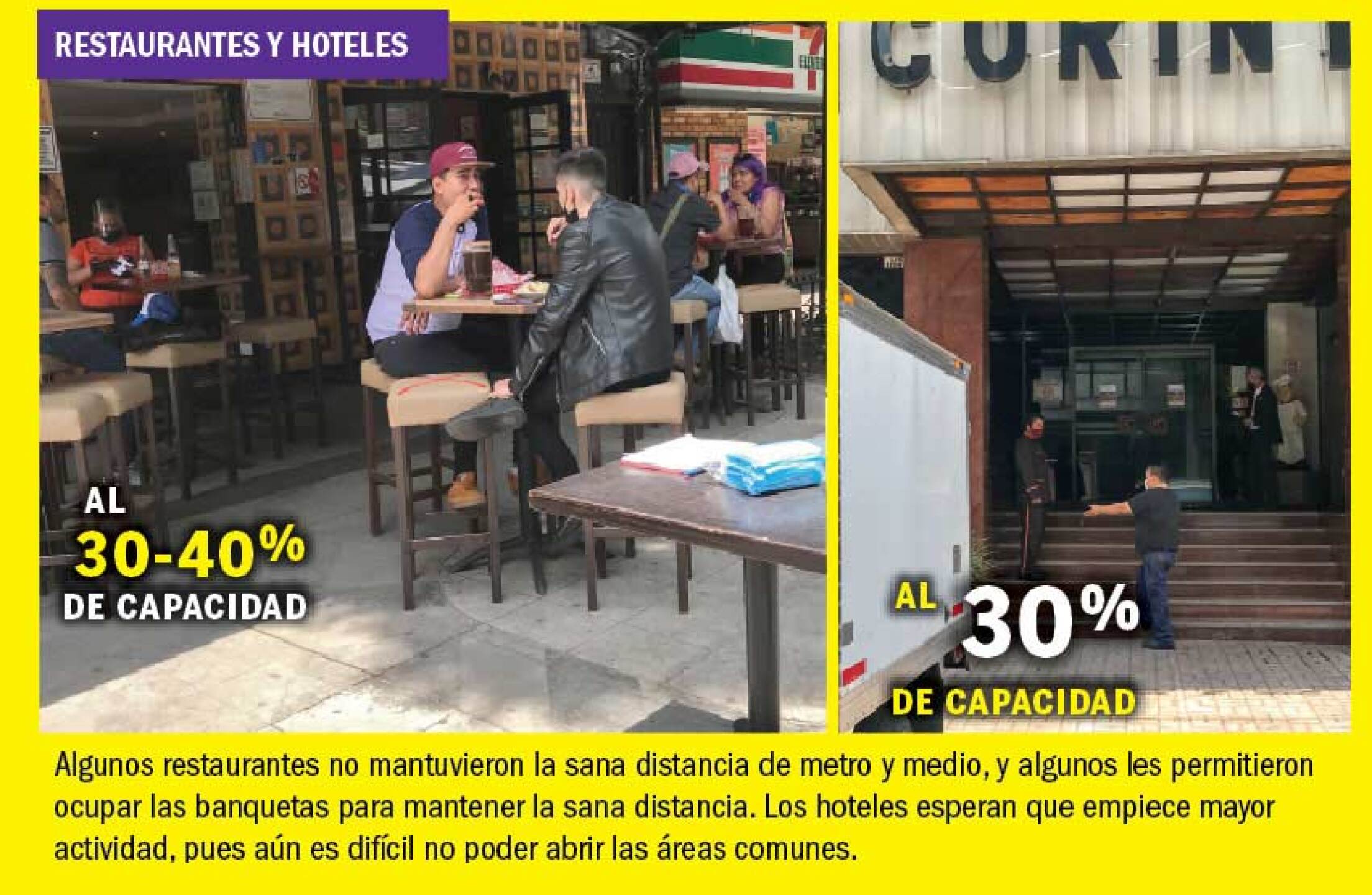 Covid-19 México CDMX Pandemia Medidas de salud y seguridad Contagios Semáforo Epidemiológico Naranja