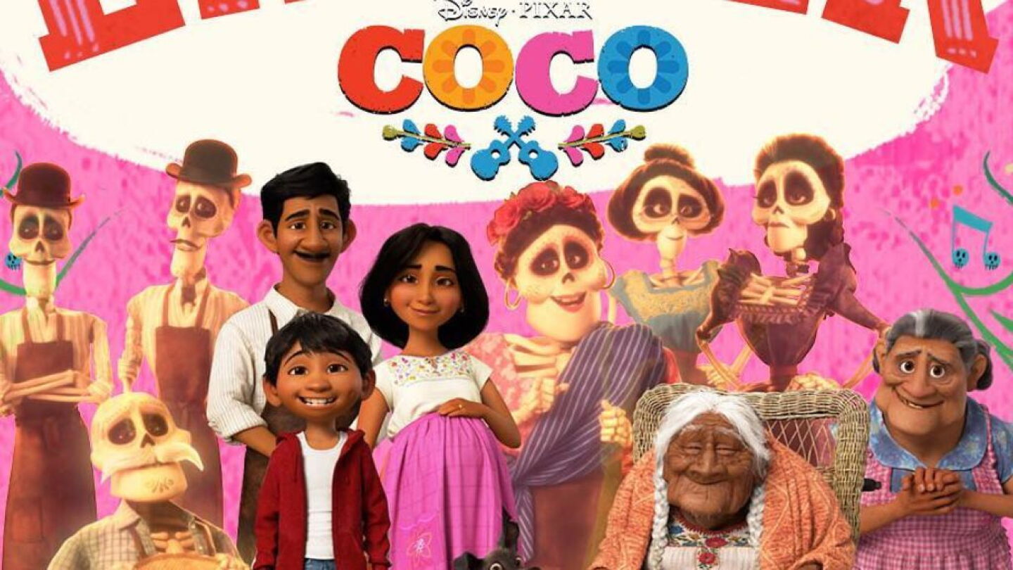Coco In English Película Coco Online Gratis: Coco Full Movie English – BYOFB