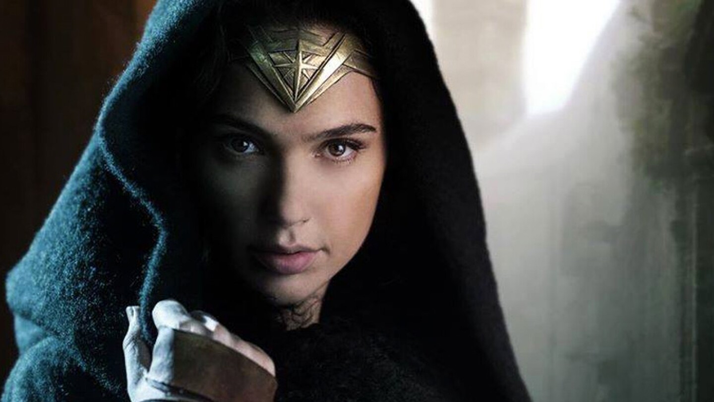 Wonder Woman 3 Covid-19