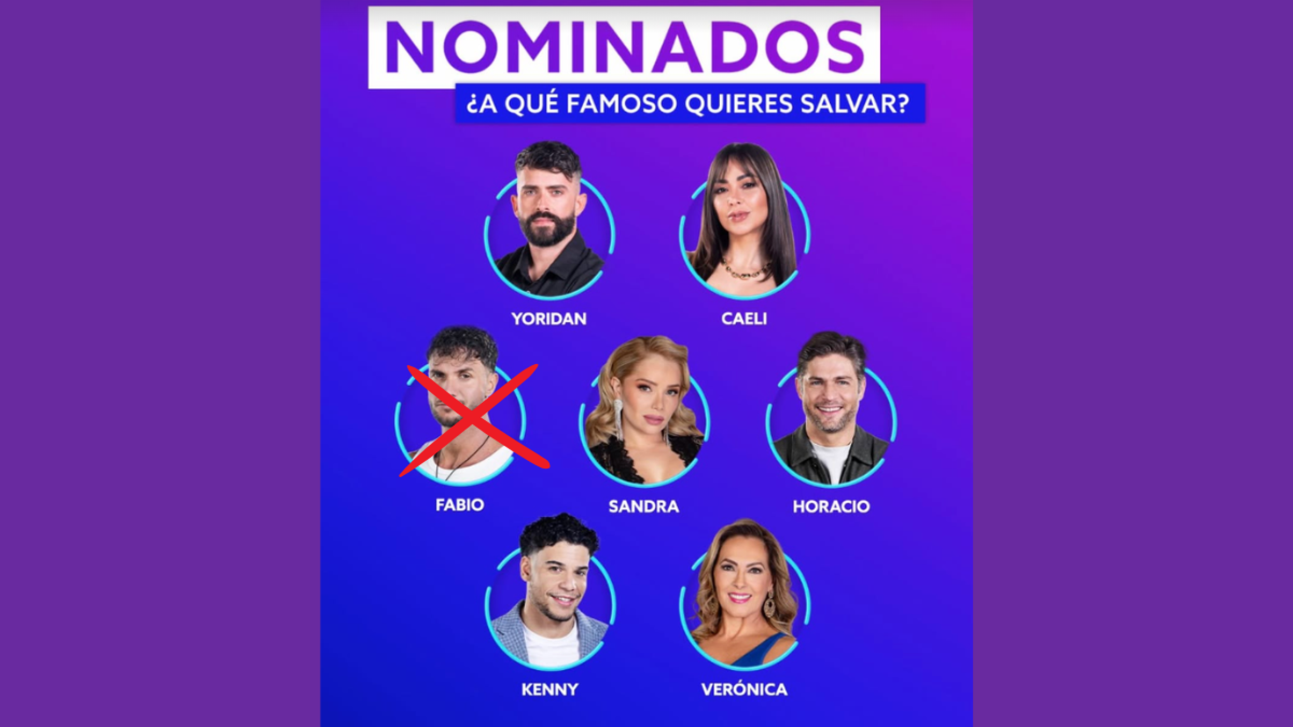 Nominados La casa de los famosos 2026, 14va semana
