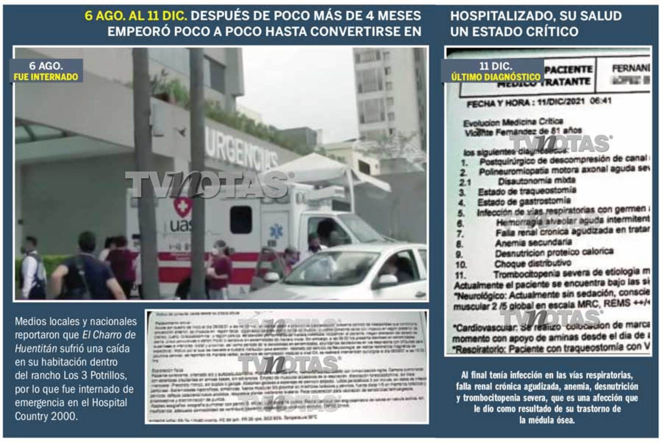 Al final su corazón falló pero tenía falla renal y el pulmón lleno de sangre