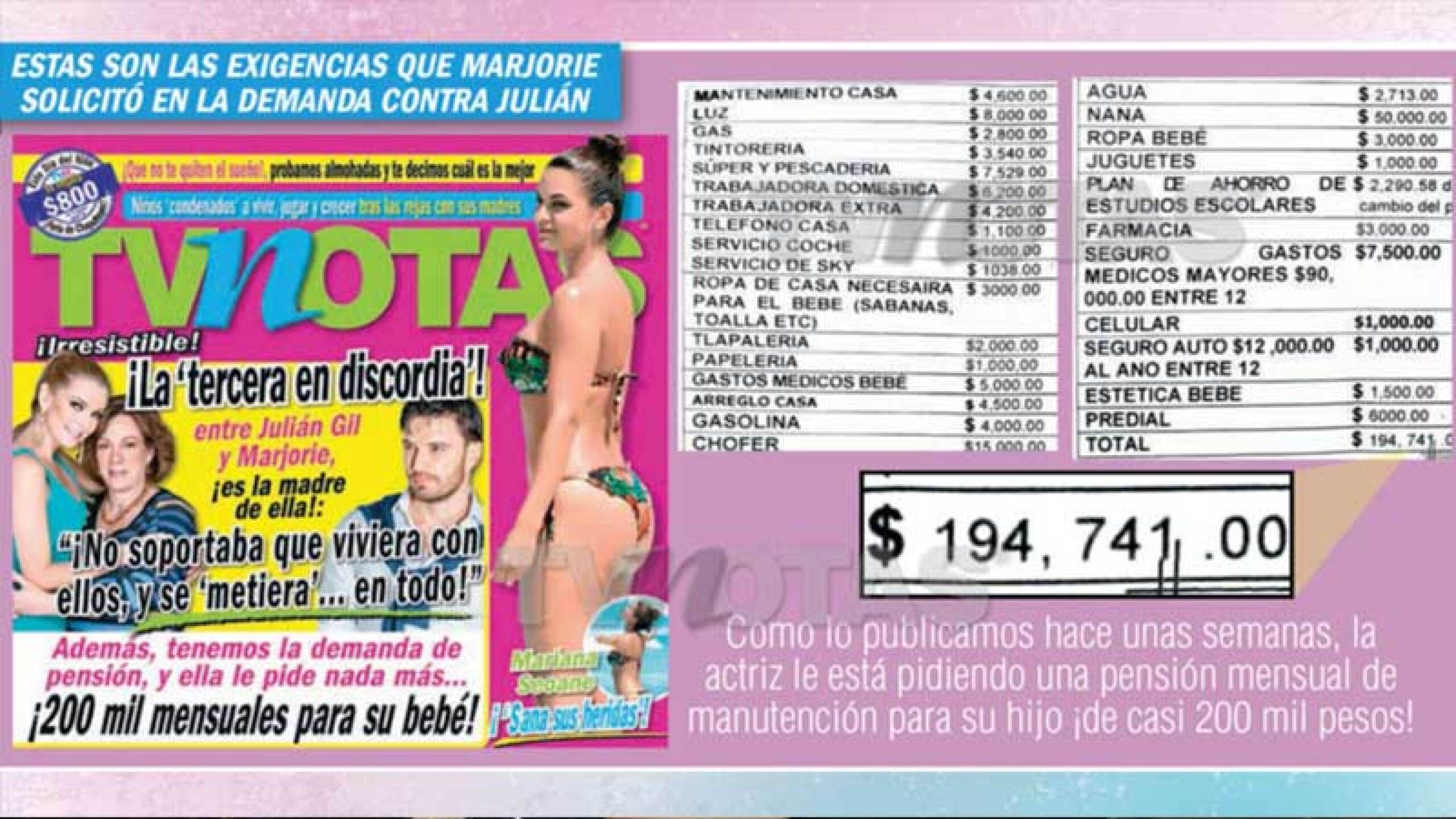 marjorie de sousa julián gil hijo