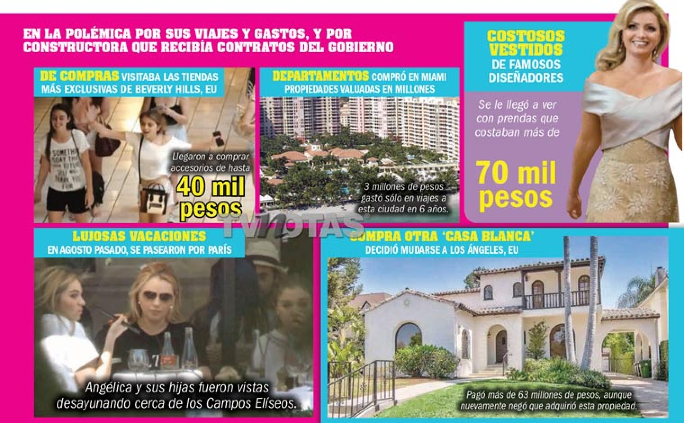 angelica rivera novela