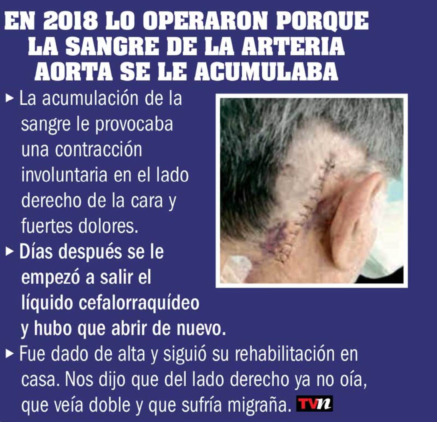 Raymundo Capetillo internado