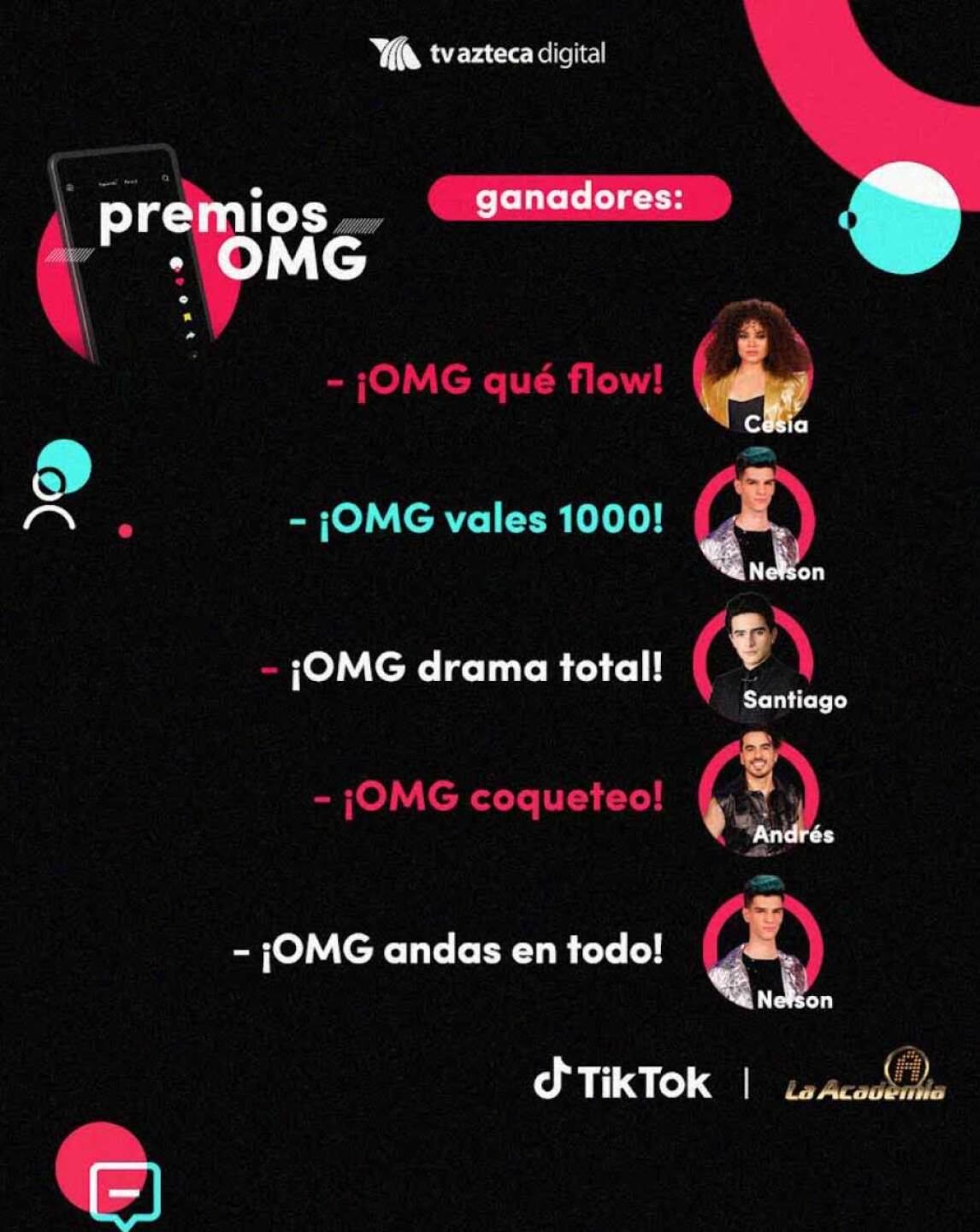 Esto pasó en la final de La Academia