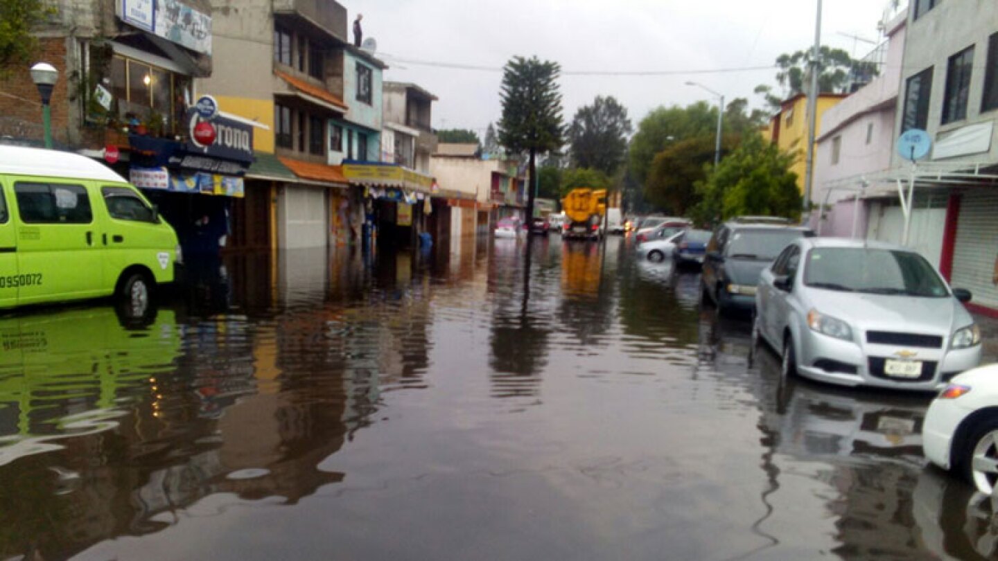 Inundación n.