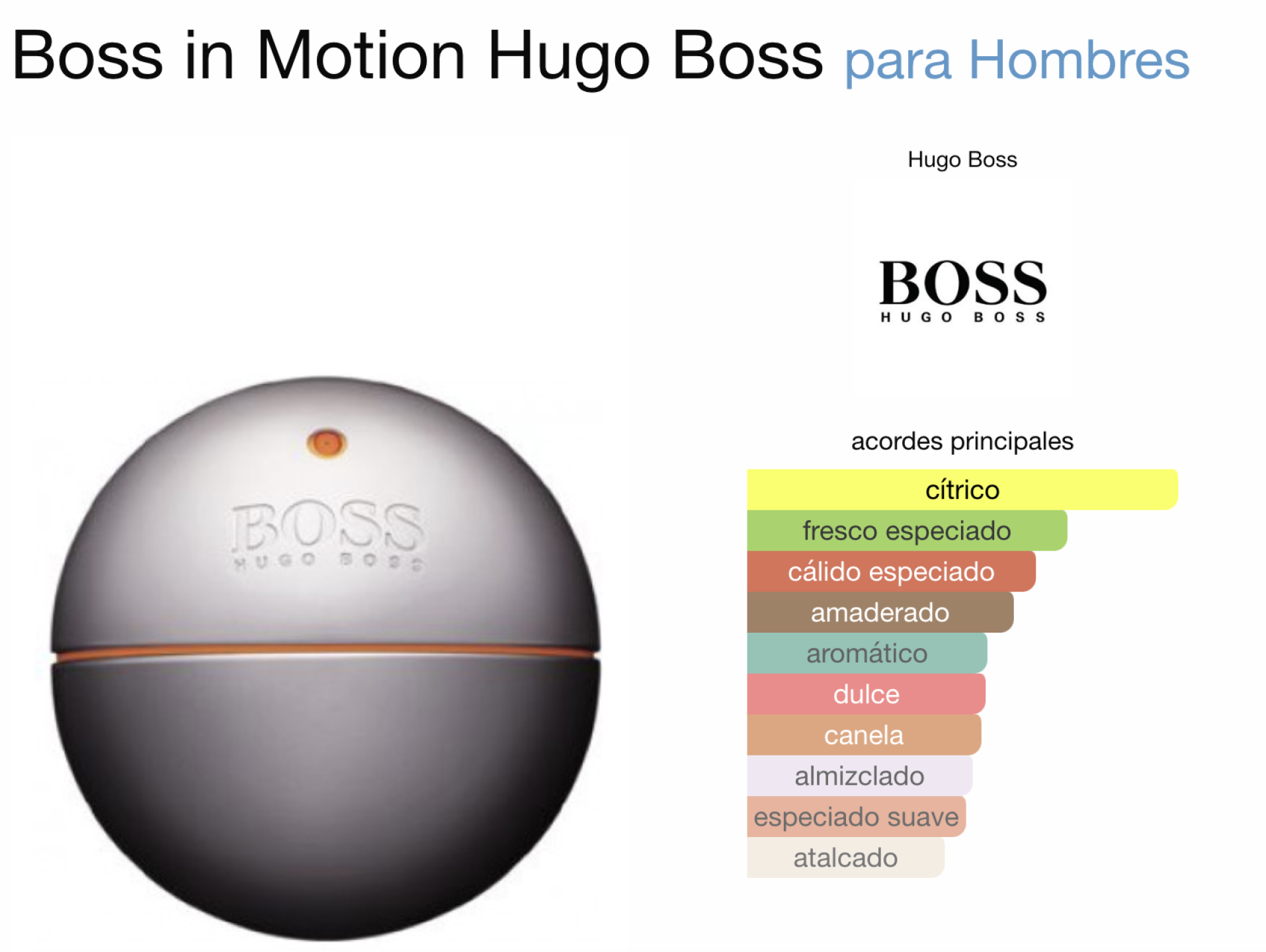 Hugo Boss in Motion.