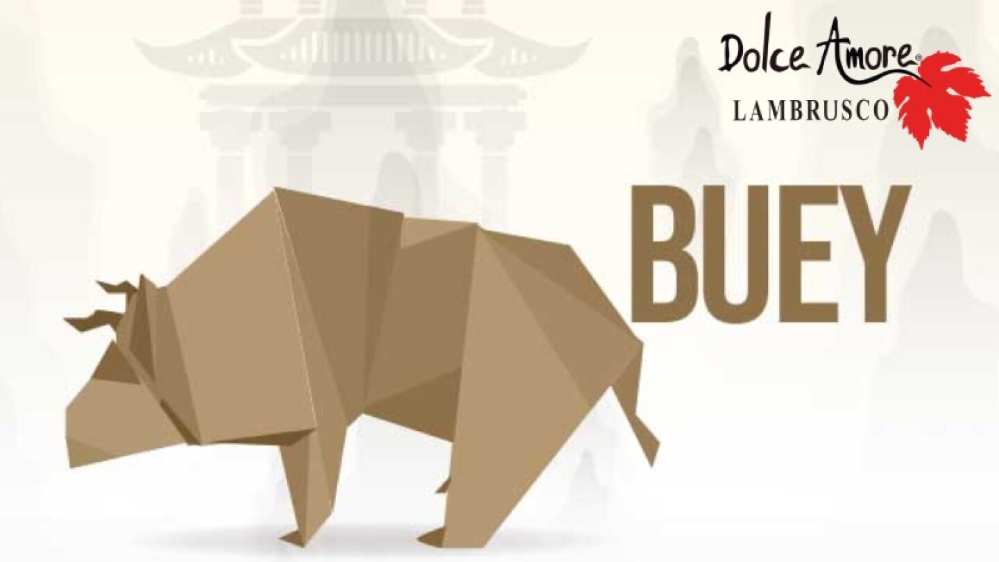 Horóscopo chino, Buey, predicciones 2022
