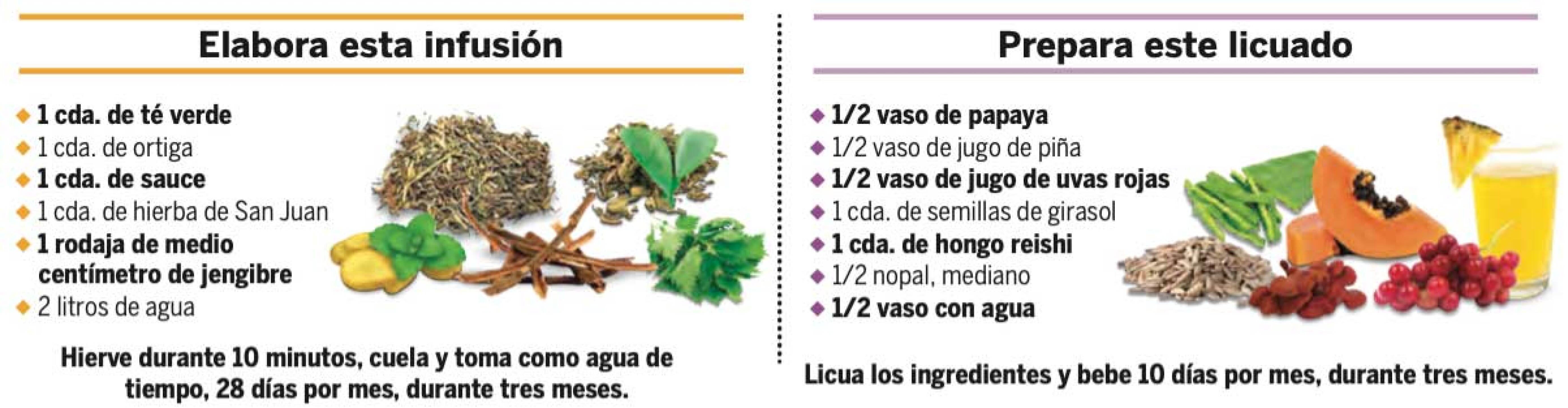 Estos tips te ayudarán con la endometriosis