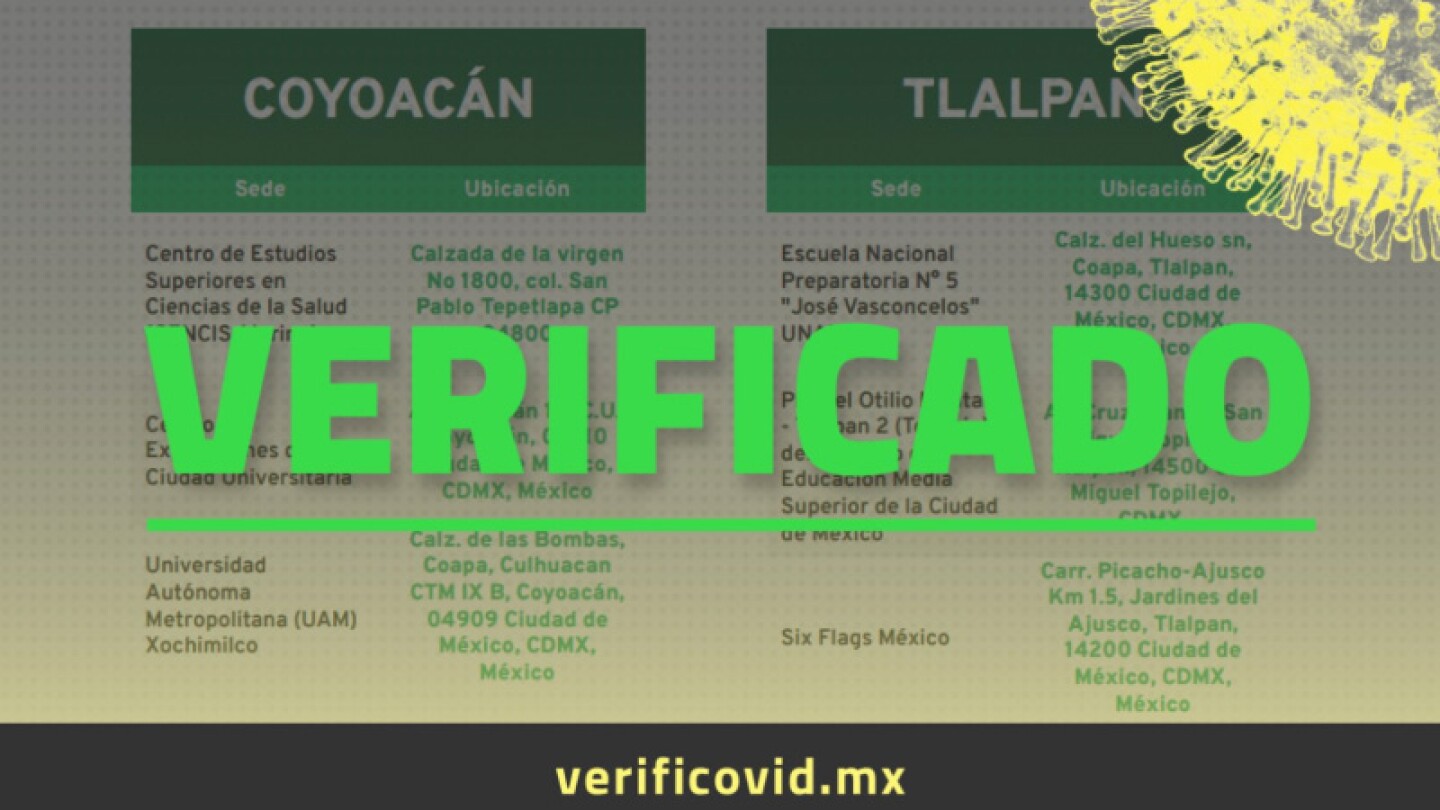 Coyoacán y Tlalpan inician aplicación de la vacuna contra el Coivd-19