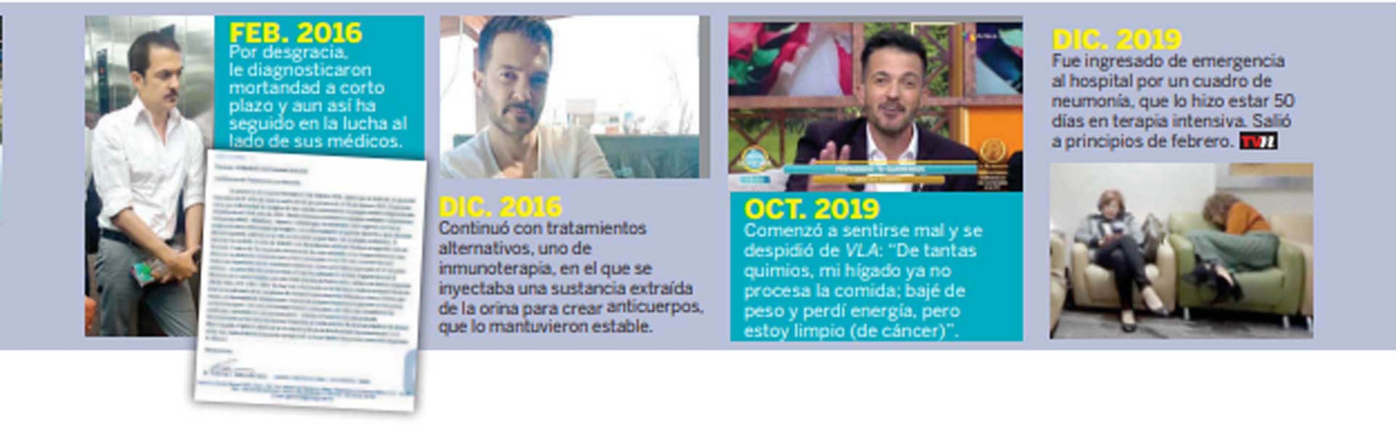 Fer del Solar recordó su linfoma de hodgkin