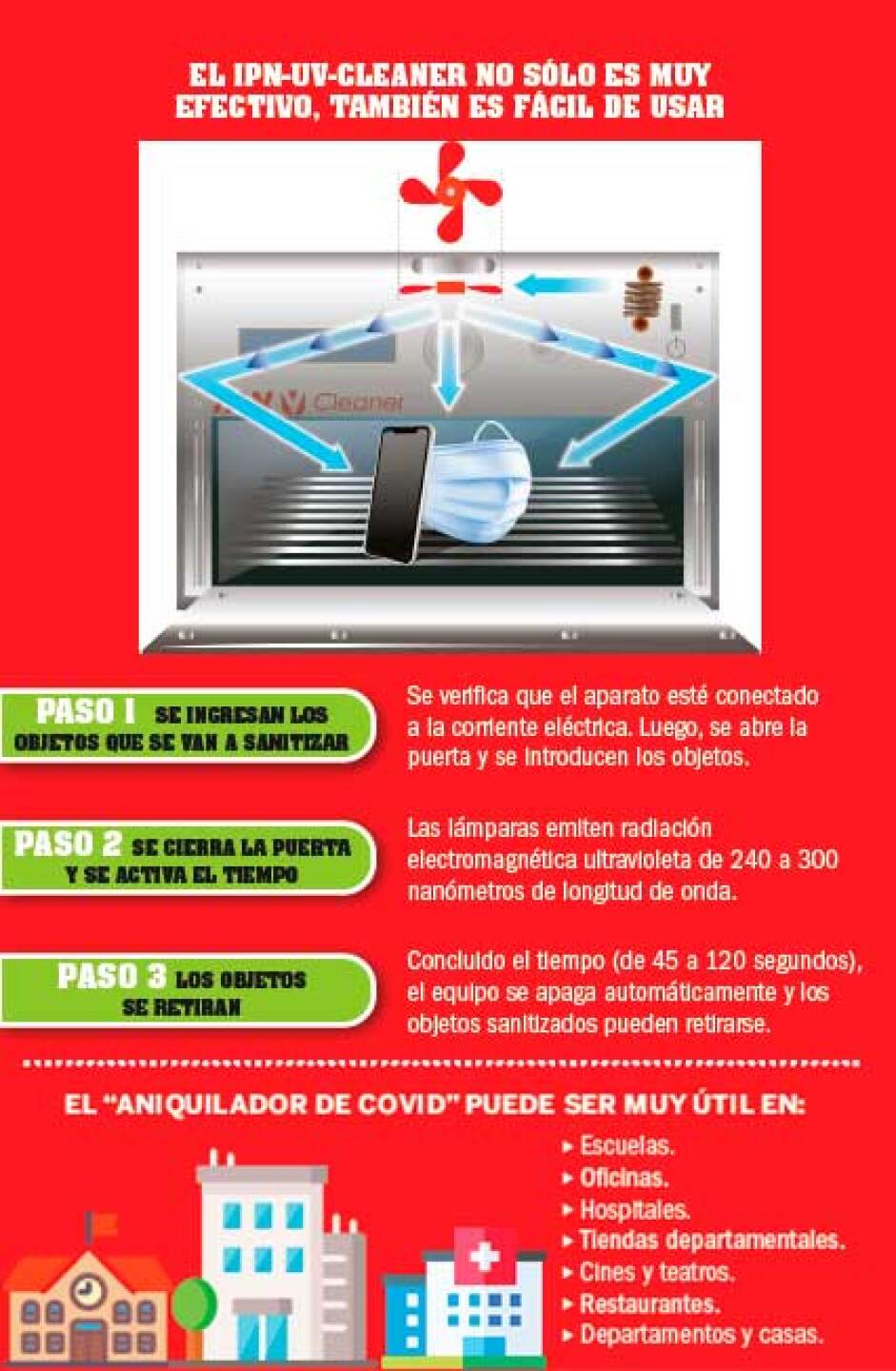 IPN-UV-CLEANER