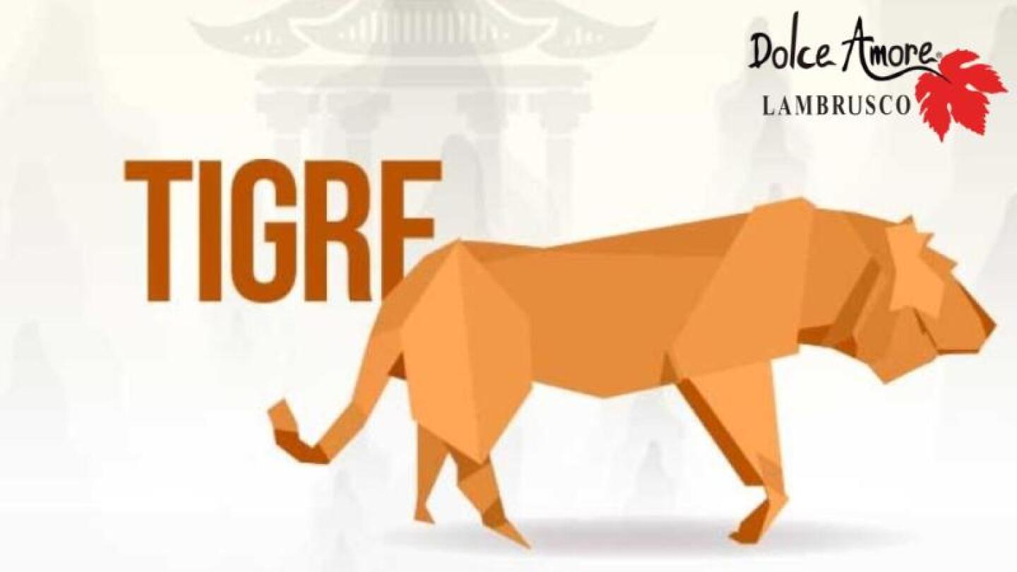 Horóscopo chino, Tigre, Acuario predicciones 2022 revista tvnotas