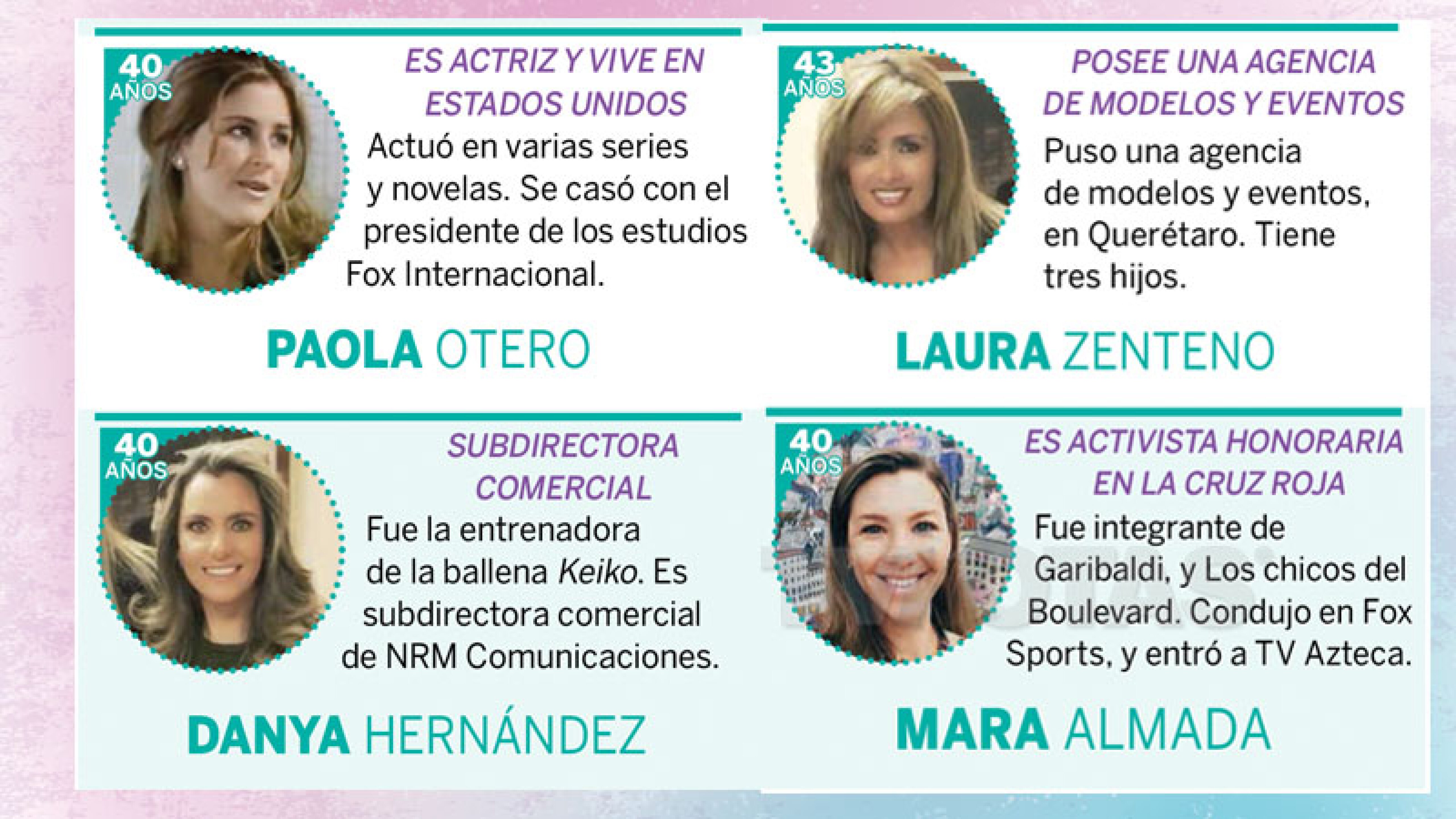 Qué pasó con las TVitas del inolvidable programa TVO