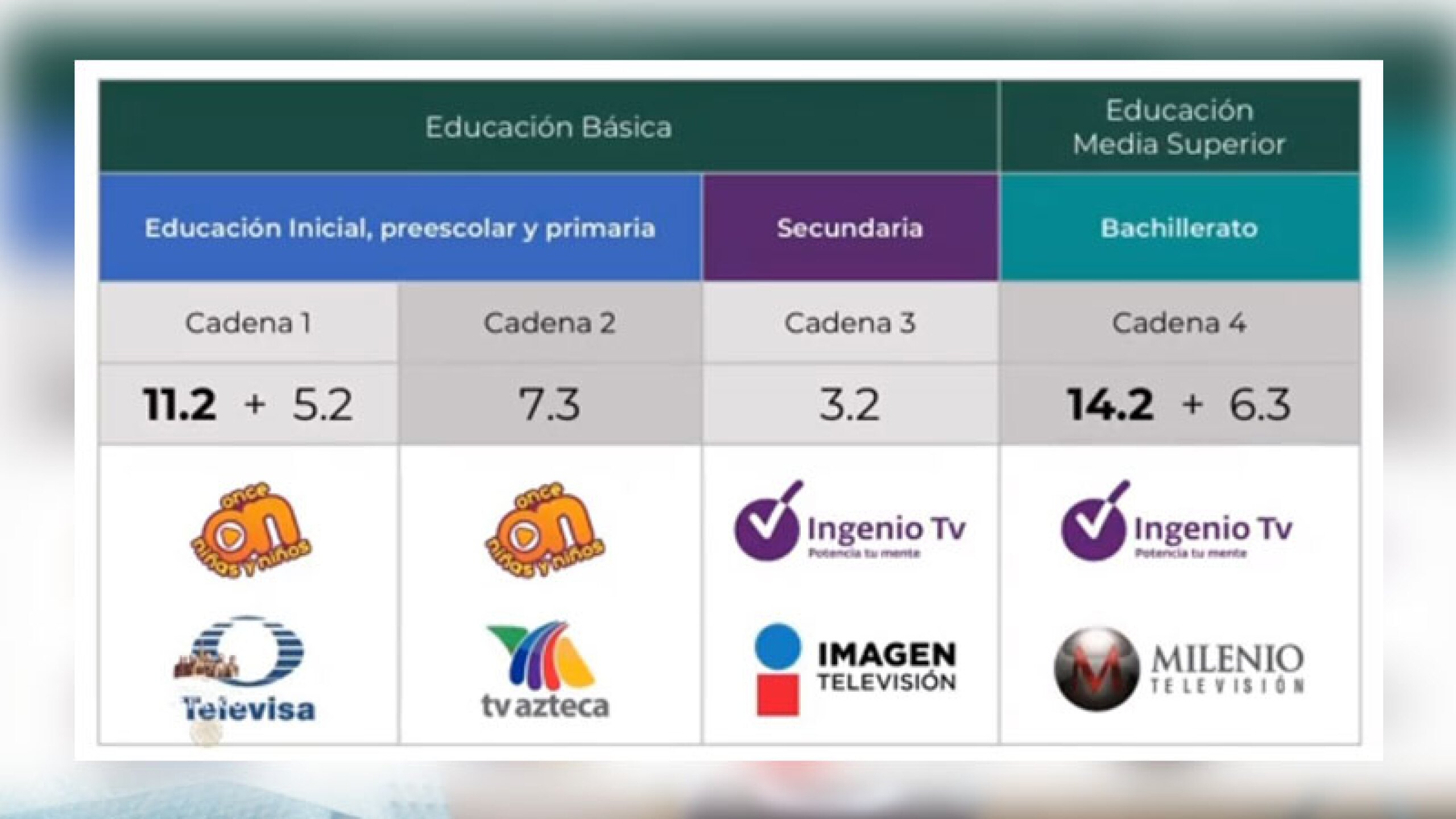 regreso a clases sep mexico
