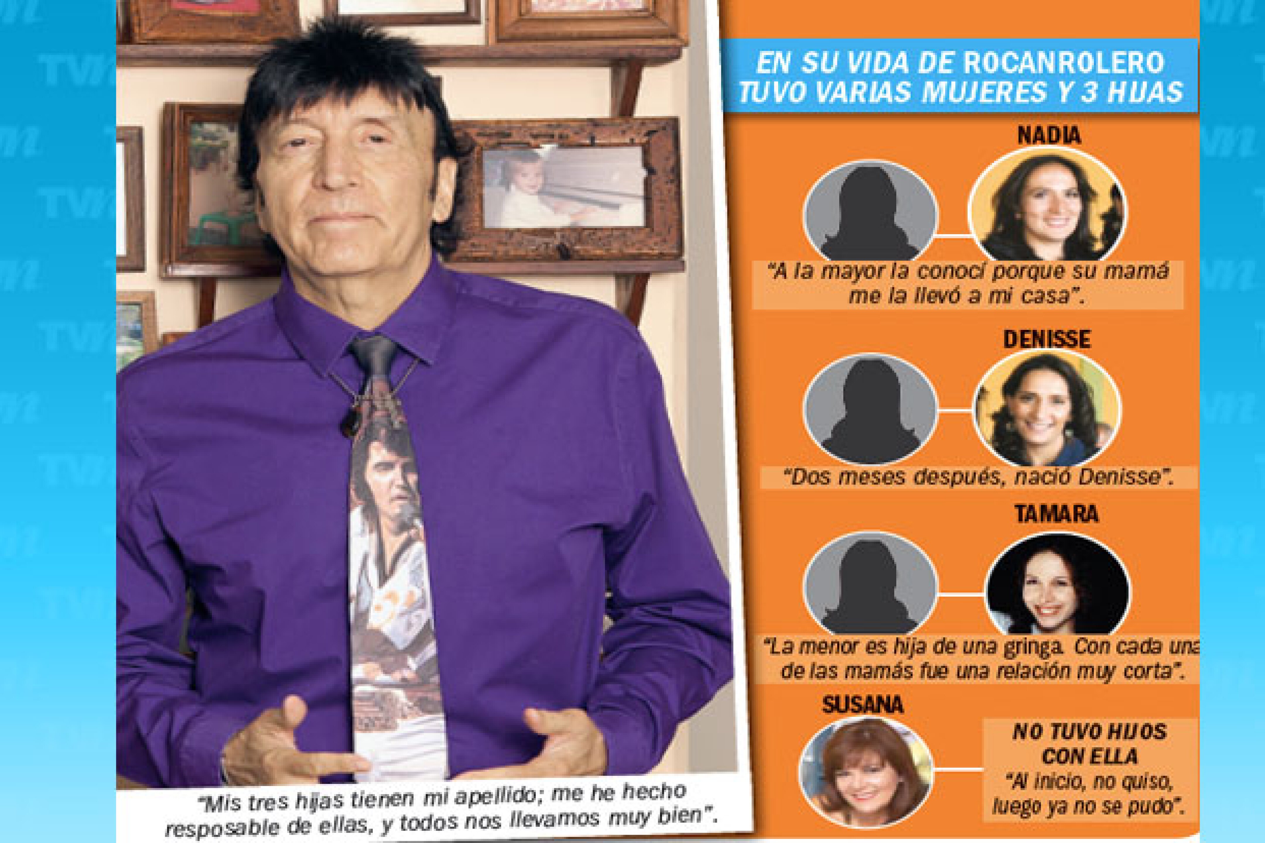 Memo Ríos empezó imitando a Elvis Presley ¡y terminó como famoso ...