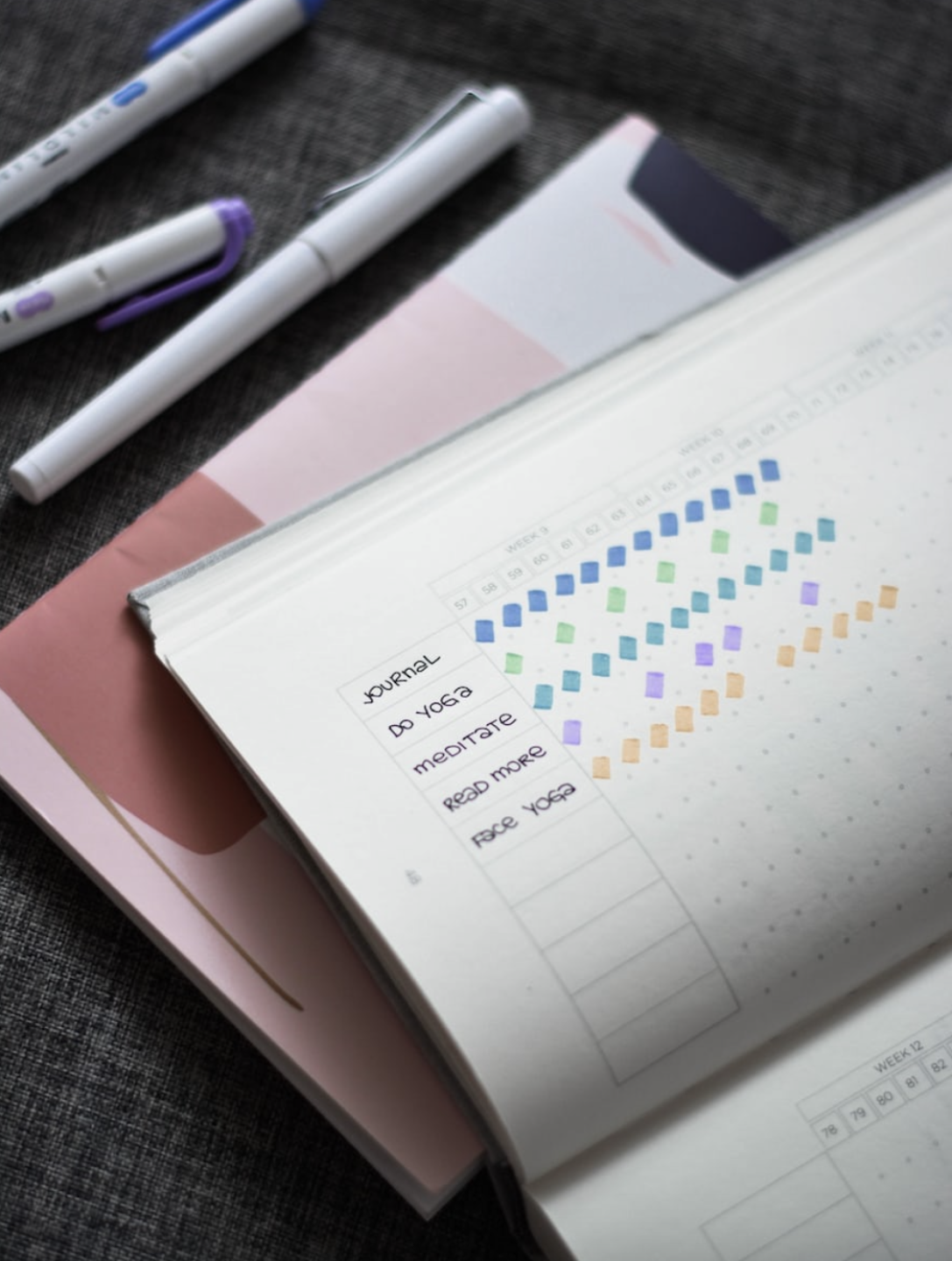 Objetivos para rutina, establecer metas y hábitos